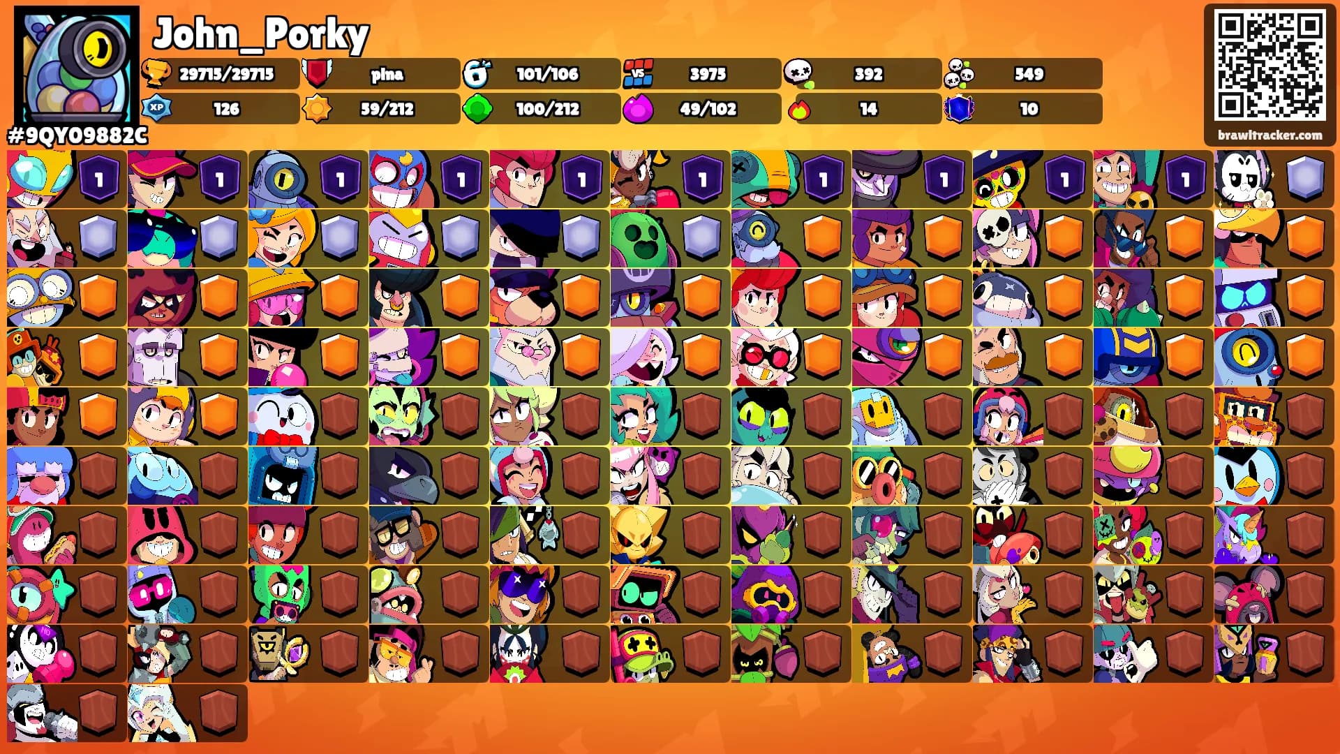 John_Porky's Ranks