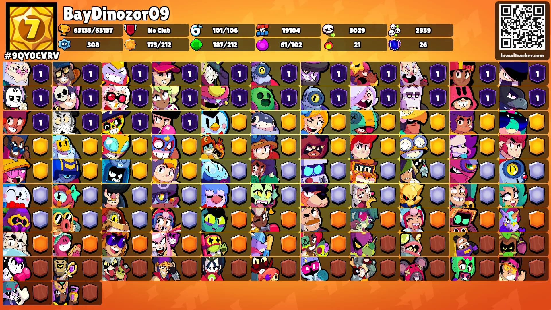 BayDinozor09's Ranks
