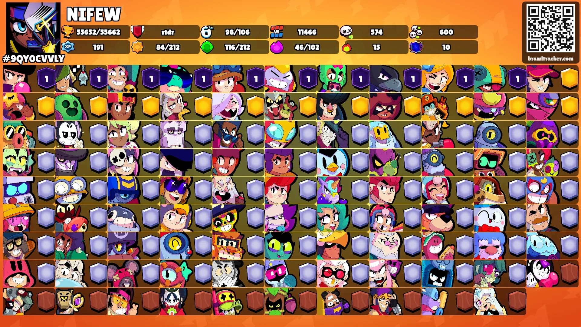 NIFEW's Ranks