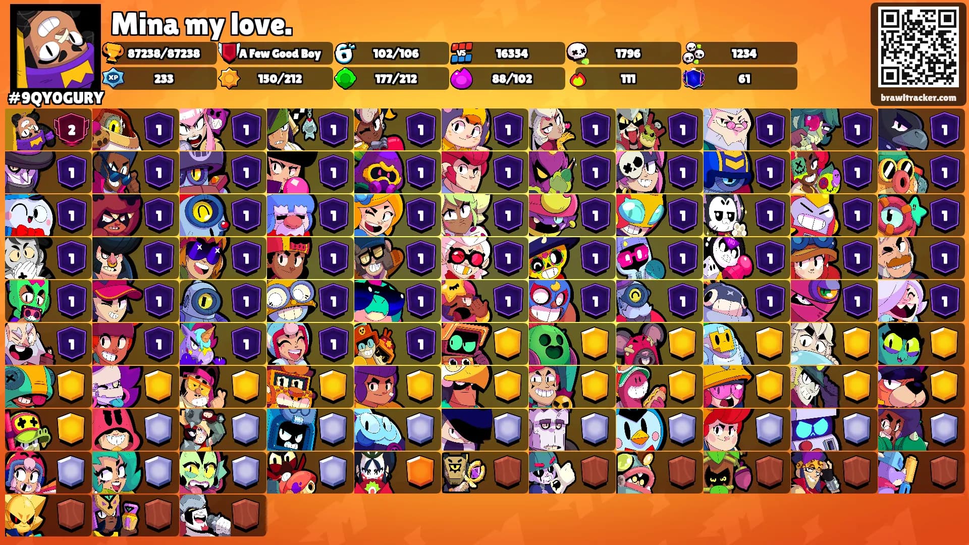 Mina my love.'s Ranks