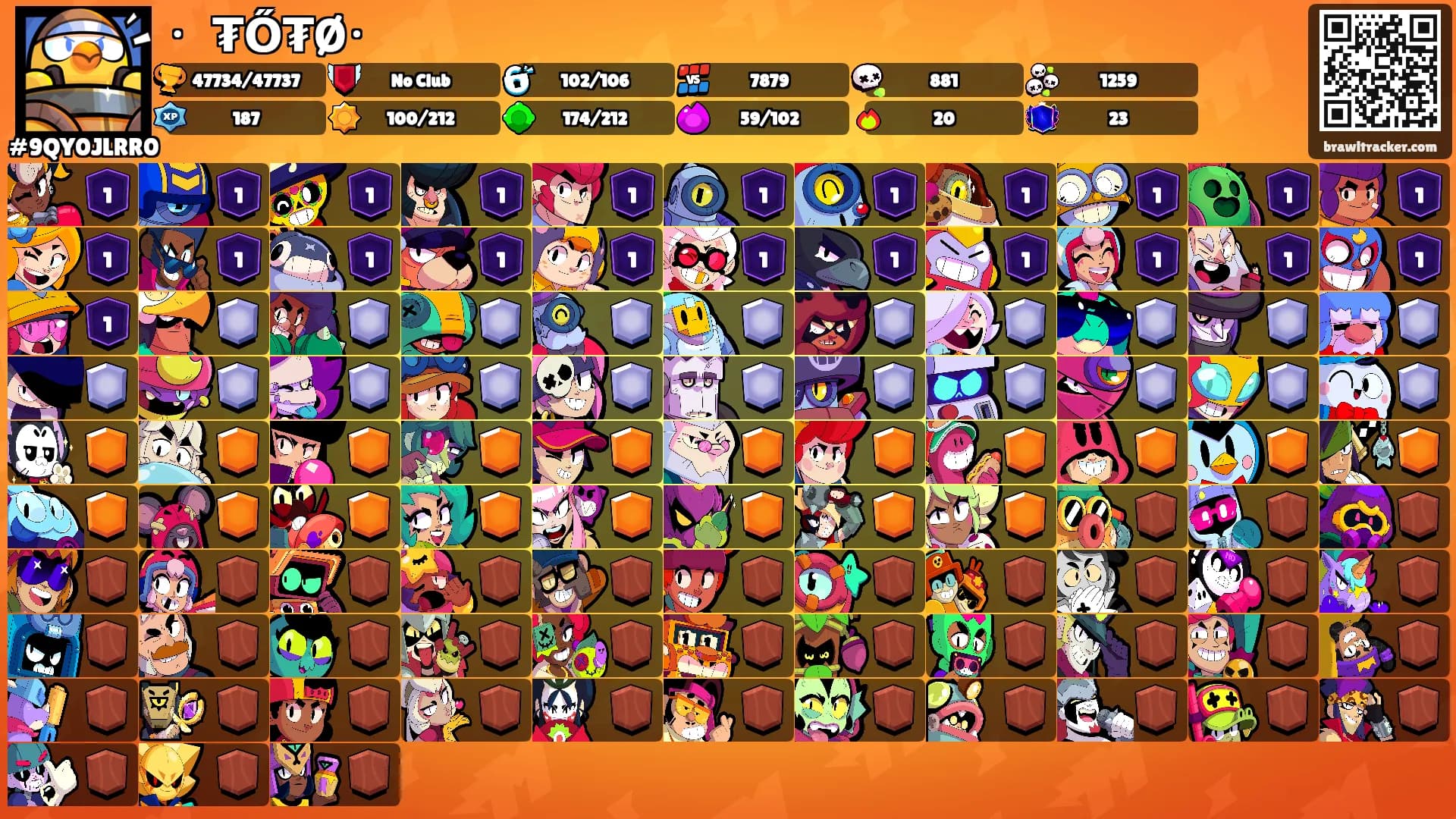 ・₮Ő₮Ø・'s Ranks