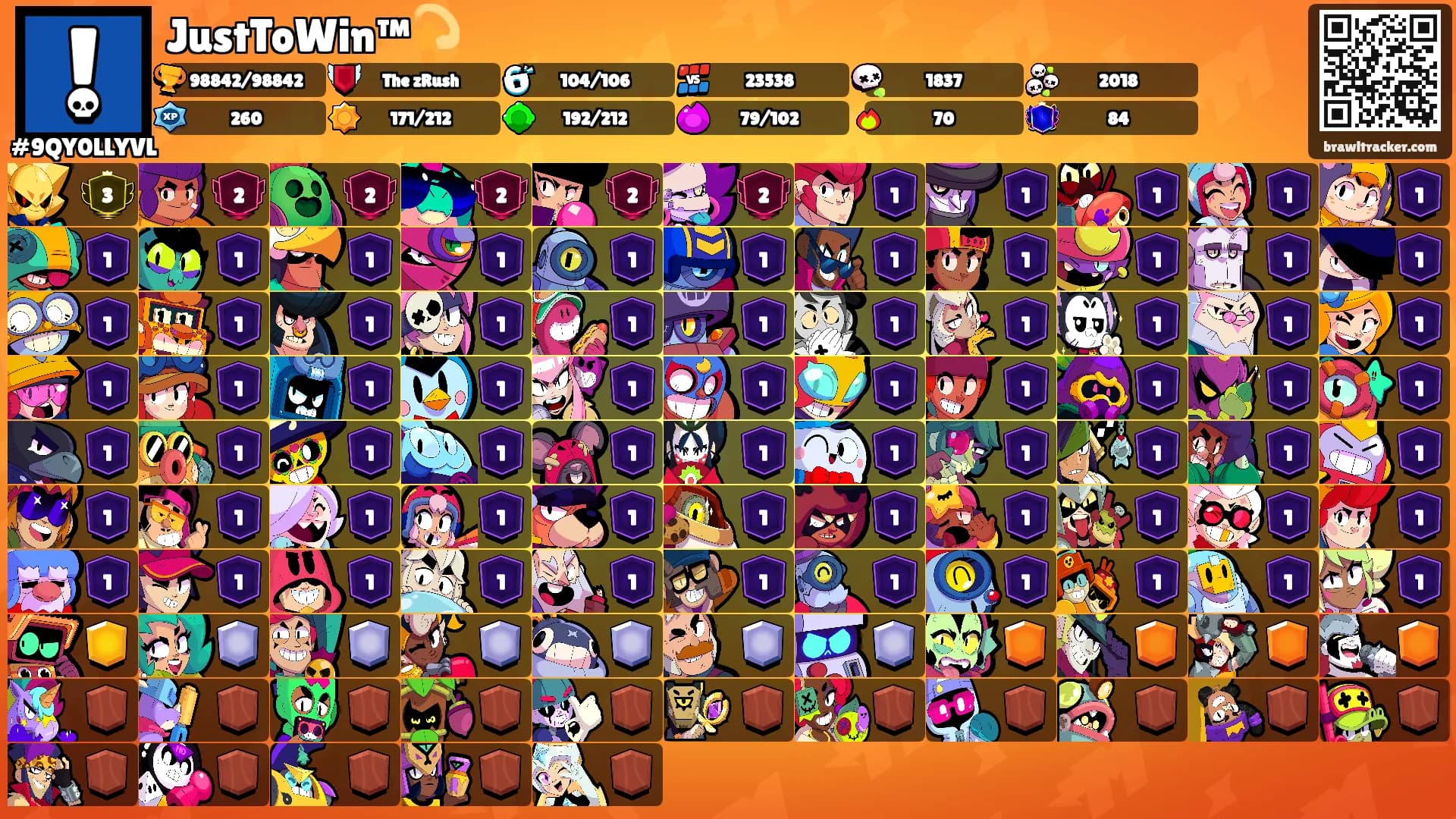 JustToWin™💫's Ranks