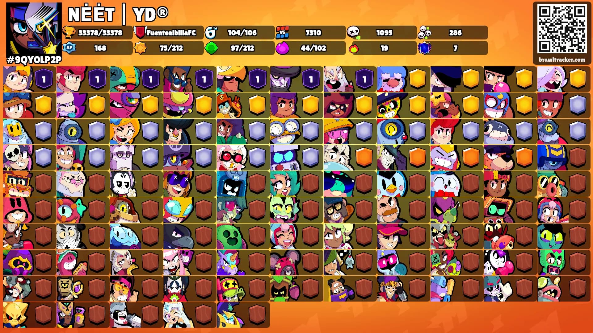 NĖĖT | YD®'s Ranks