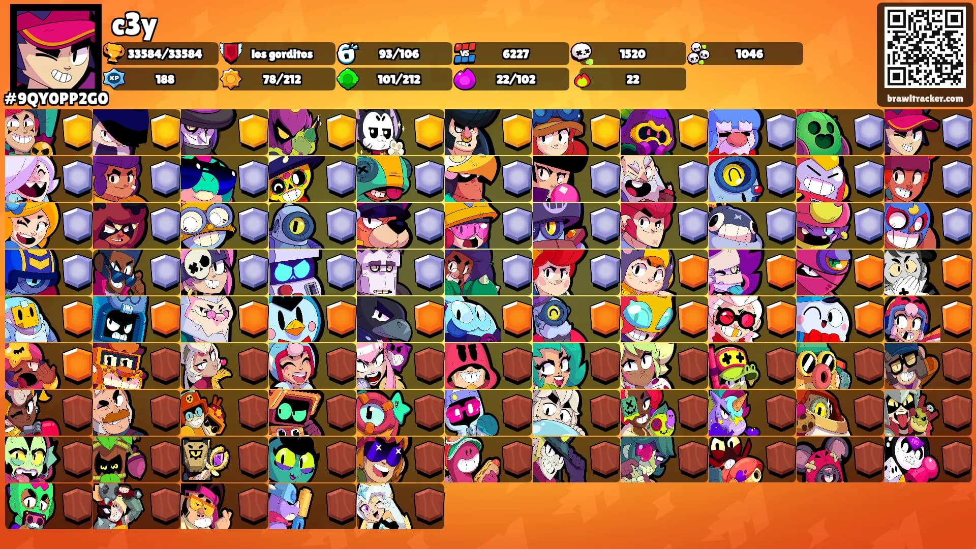 c3y's Ranks