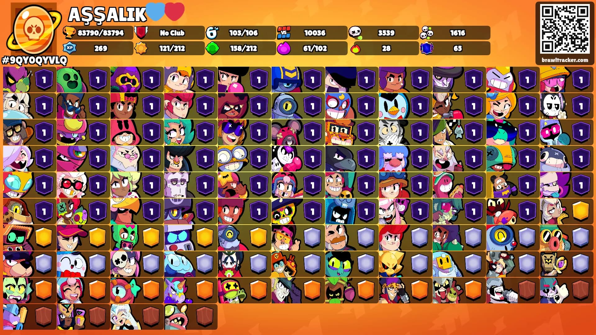 AŞŞALIK💙❤️'s Ranks