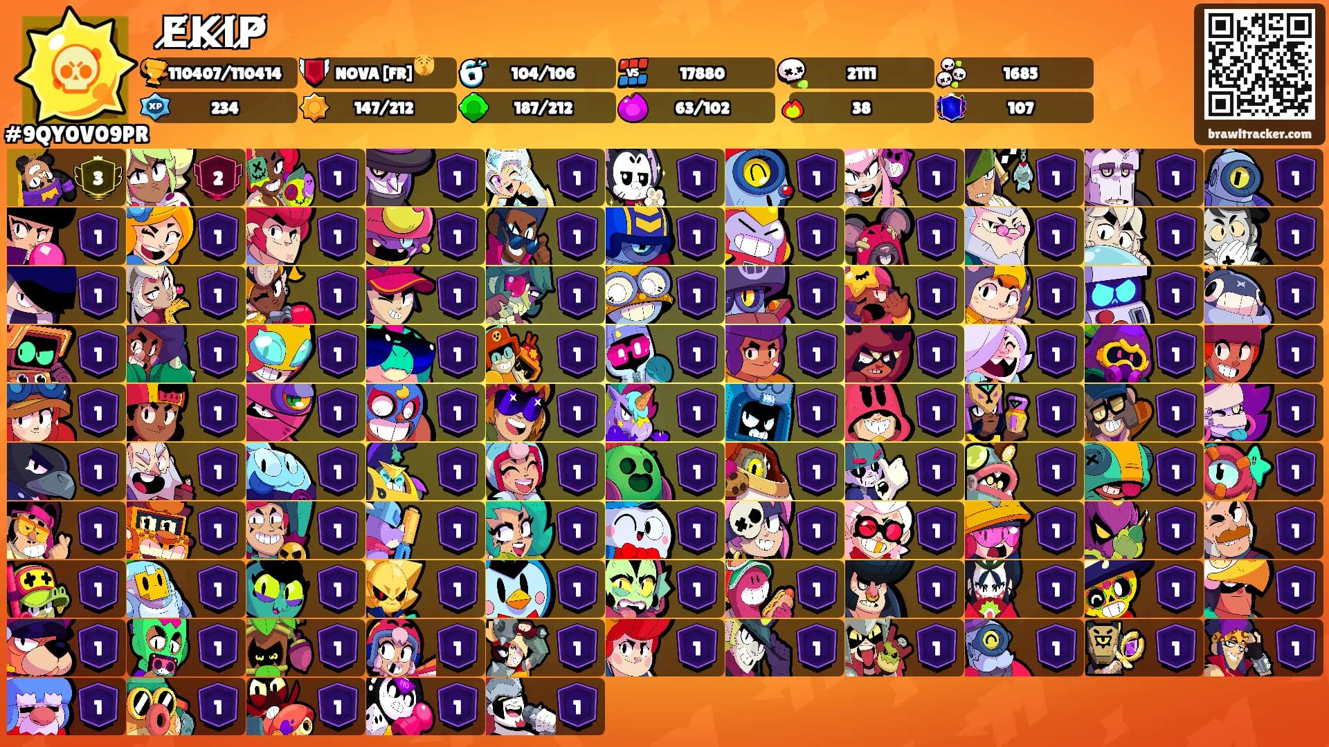 ꧁E̸K̸I̸P̸꧂'s Ranks