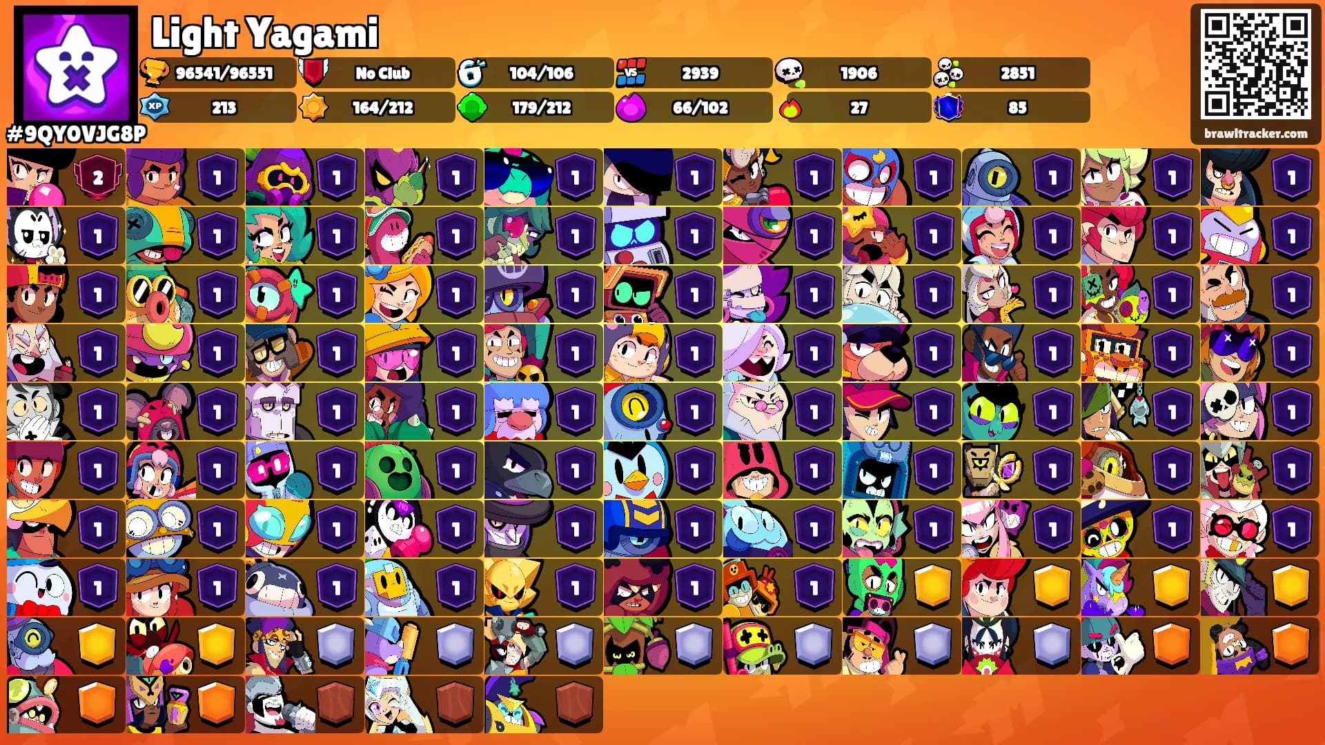 Light Yagami's Ranks