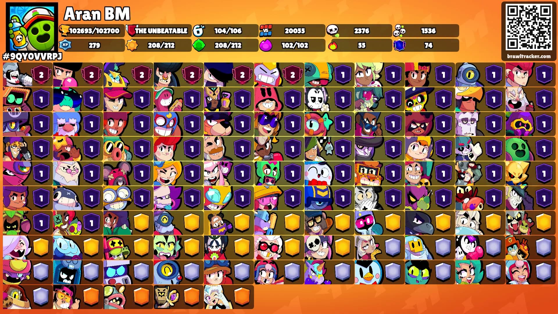 Aran BM's Ranks