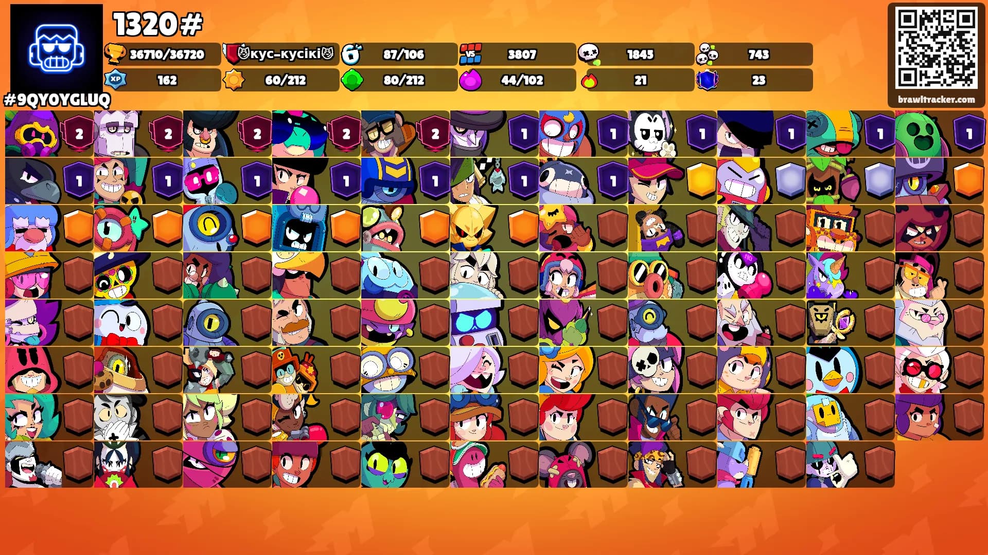 1320#'s Ranks