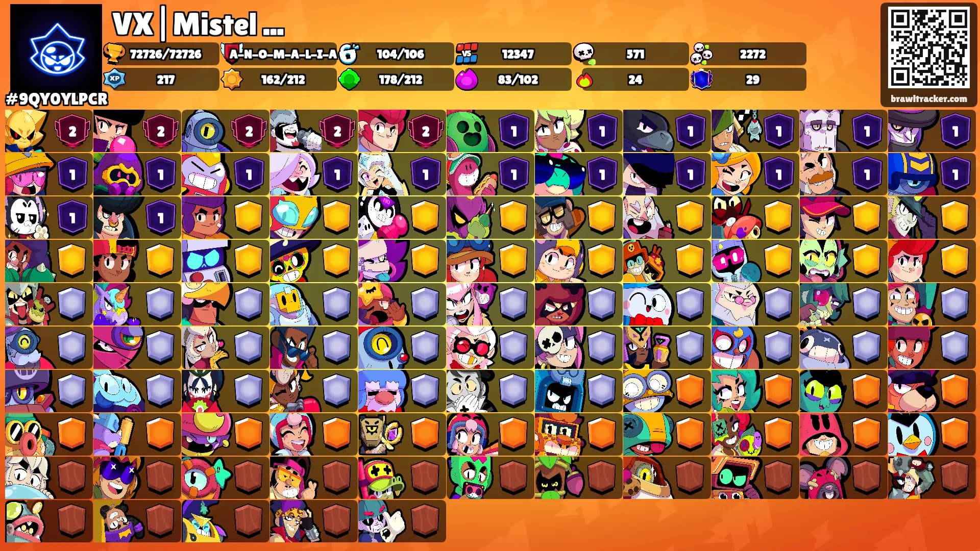 VX|Mistel ...'s Ranks