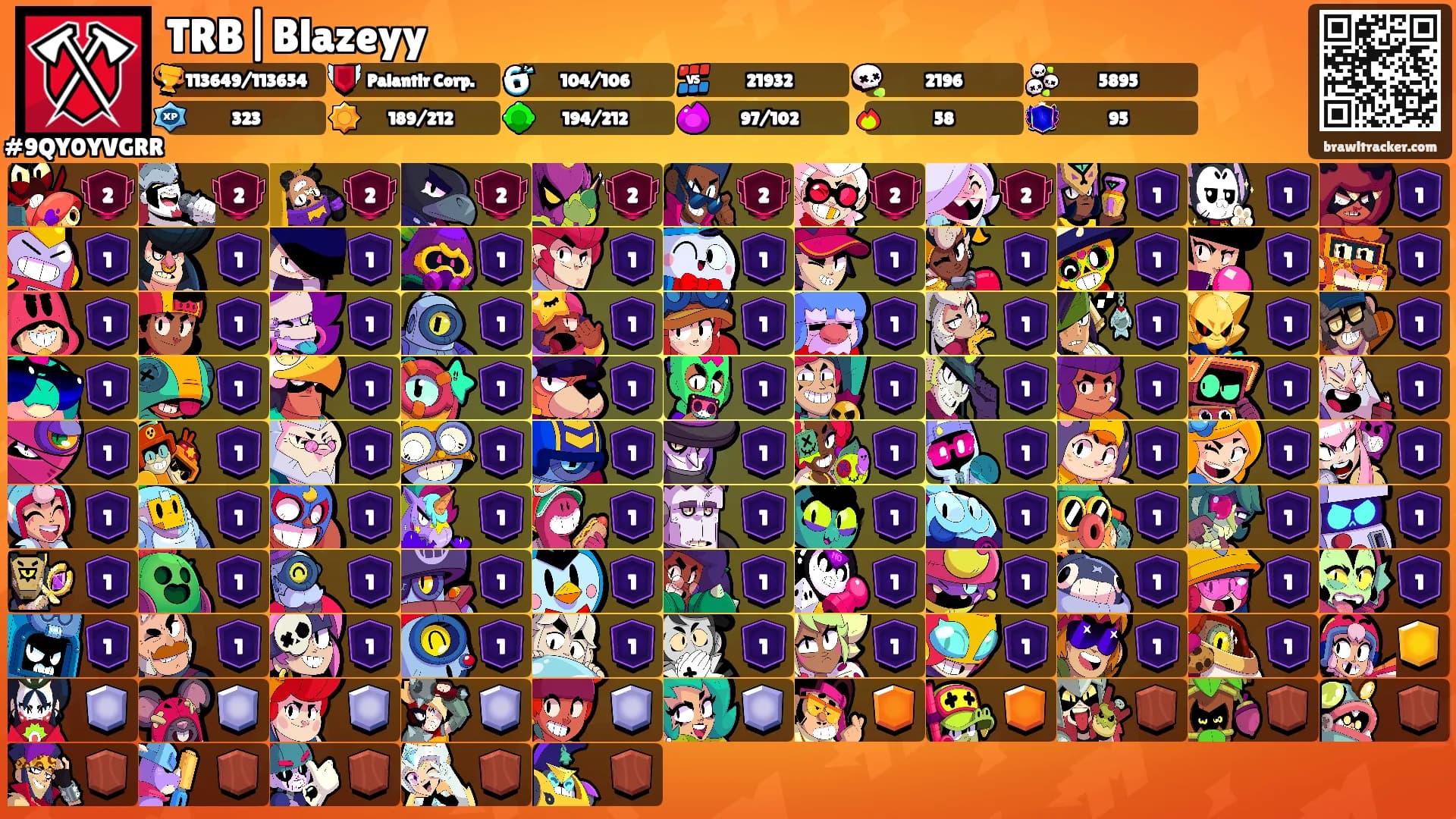 TRB|Blazeyy's Ranks