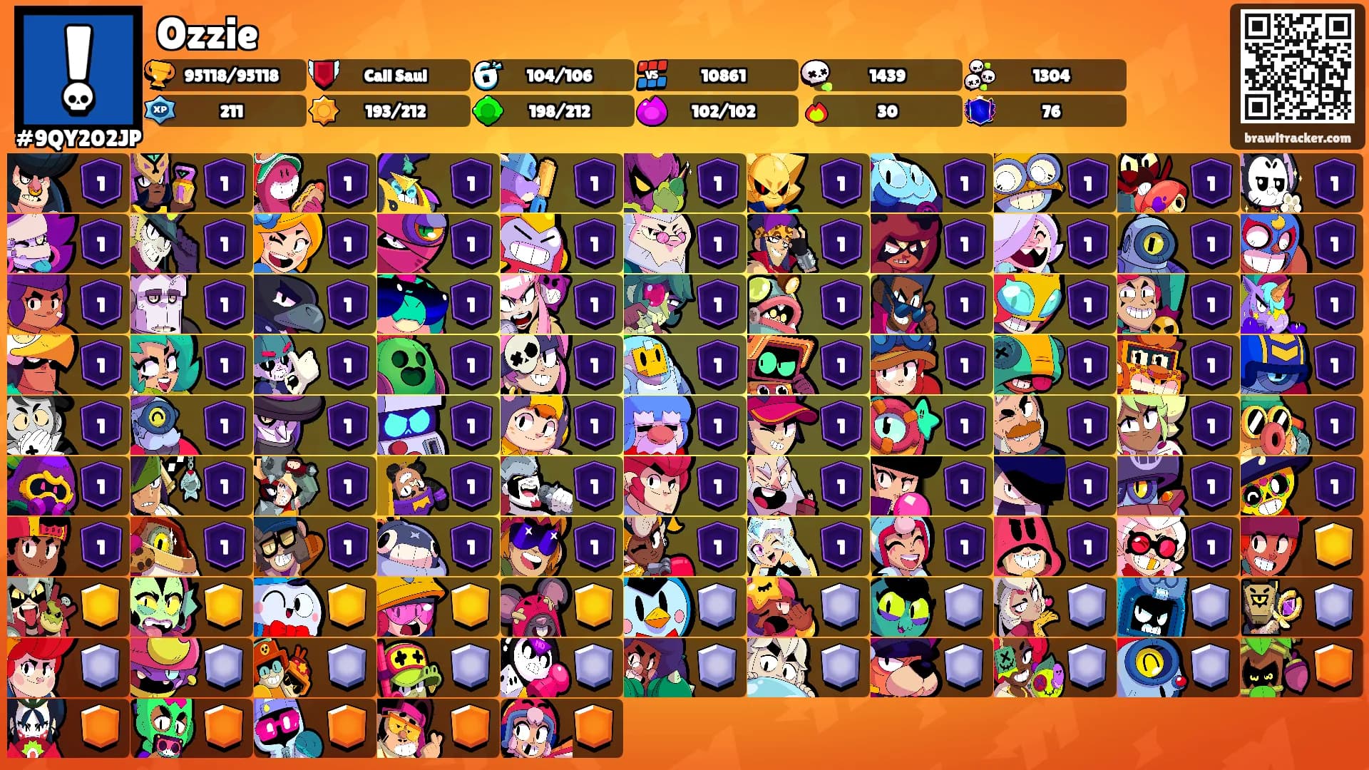 Ozzie's Ranks