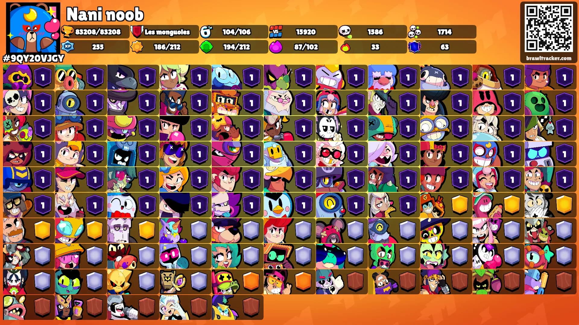 Nani noob's Ranks