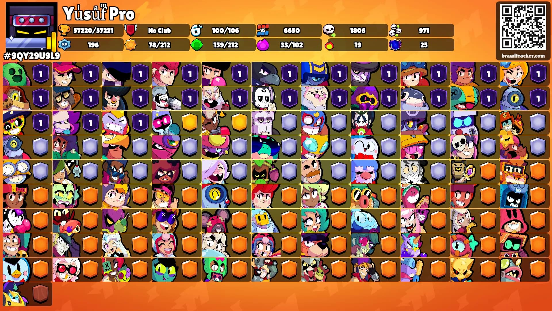 Yuͥsuͣfͫ Pro⚡'s Ranks