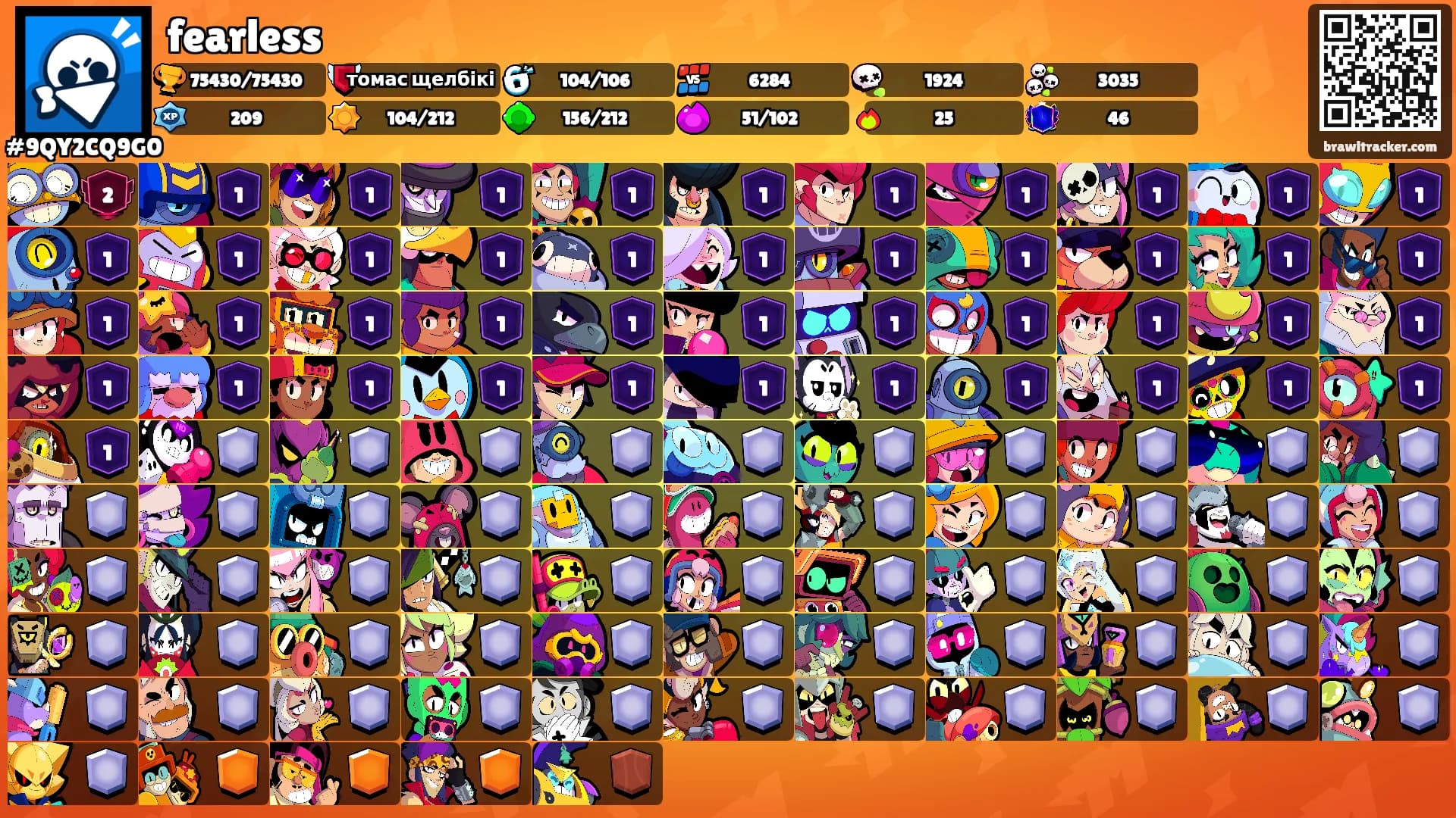 fearless's Ranks