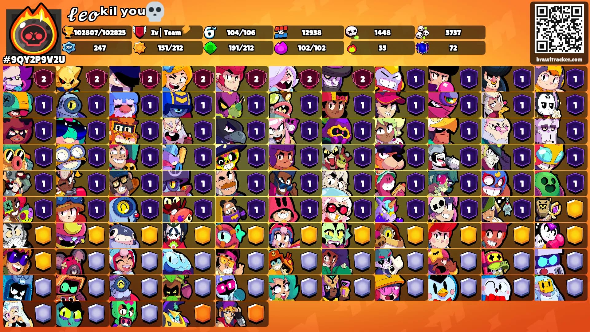 𝓵𝓮𝓸ᵏⁱˡ ʸᵒᵘ💀's Ranks