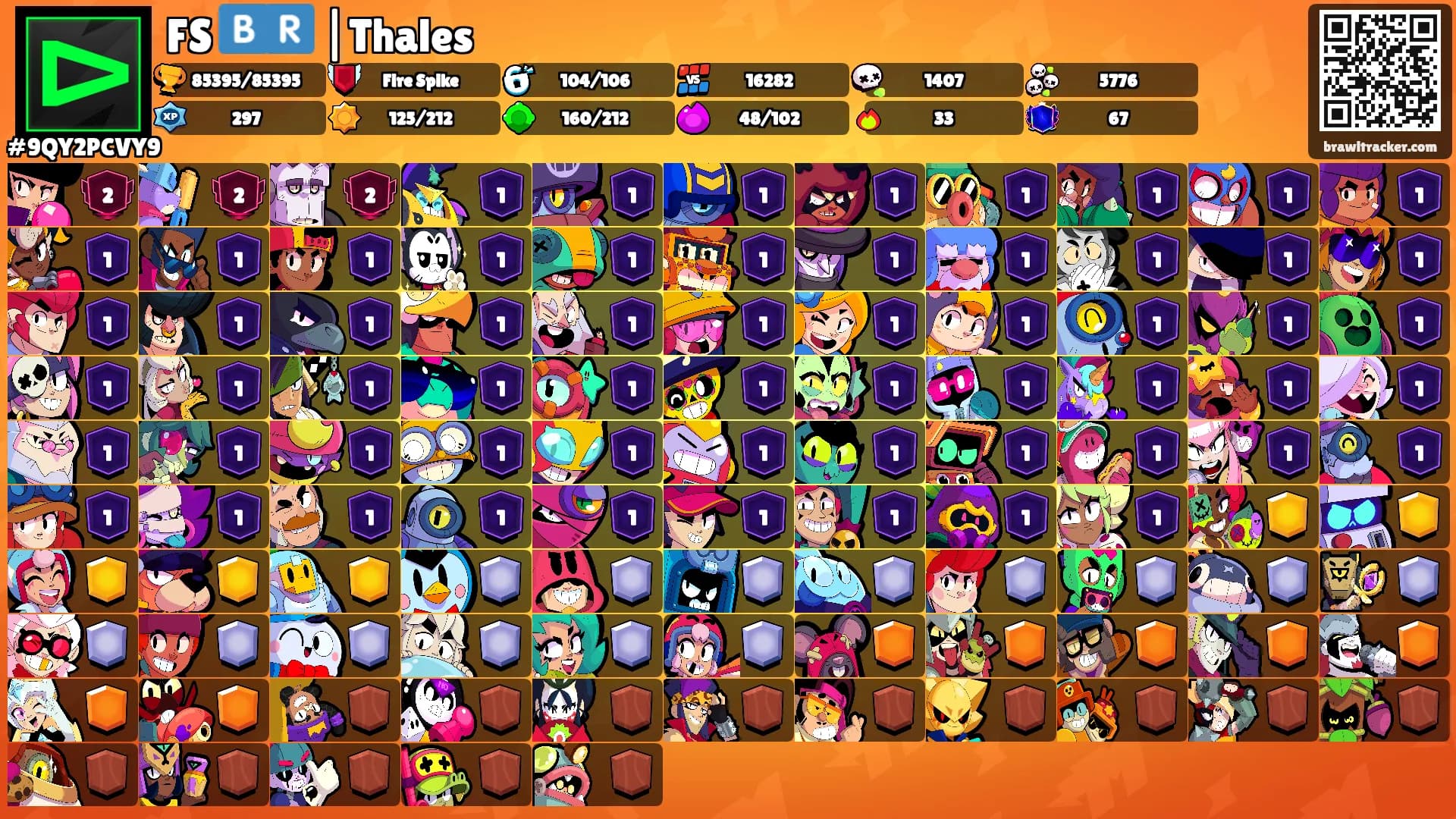FS 🇧🇷 |Thales's Ranks