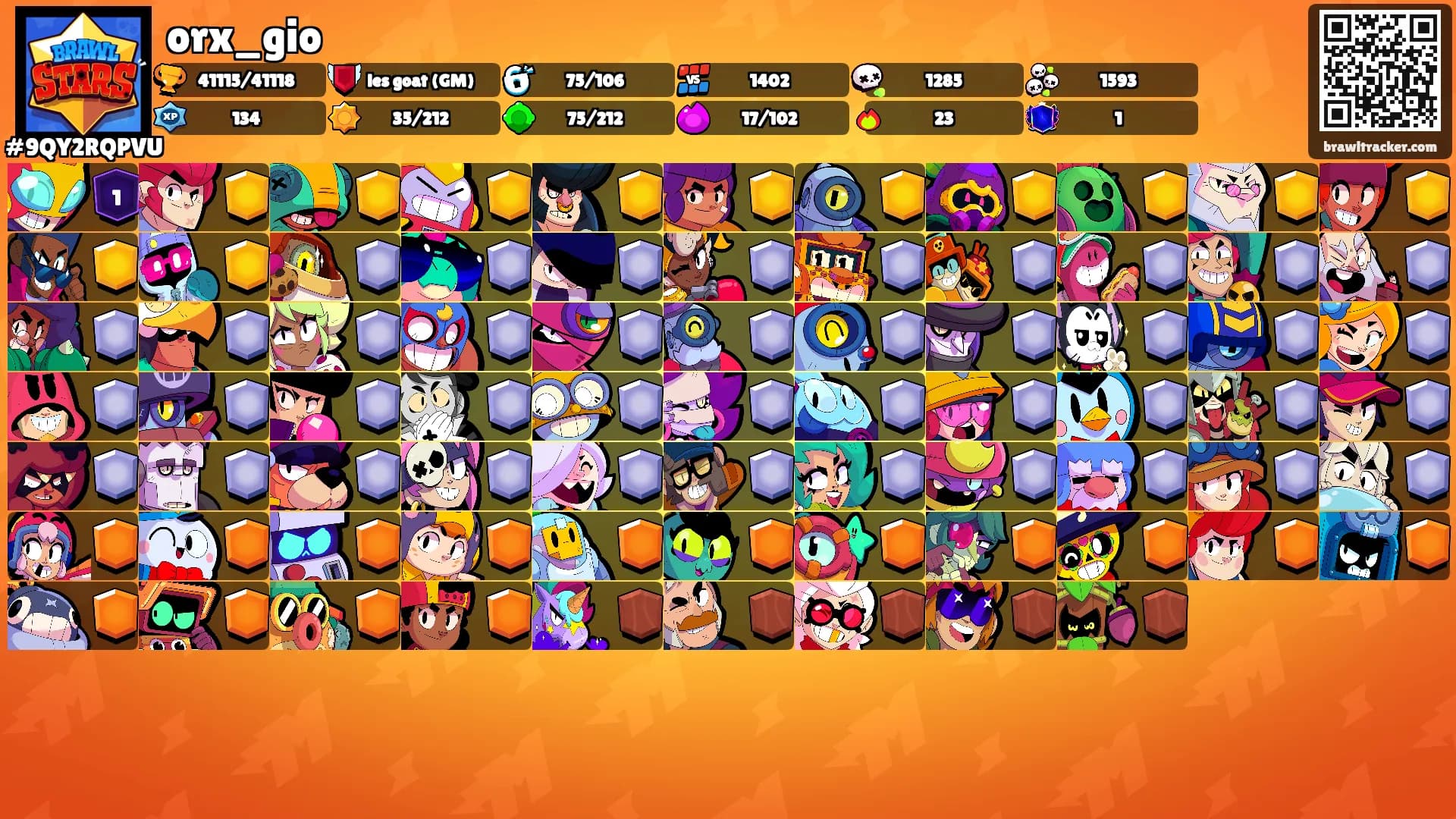 orx_gio's Ranks