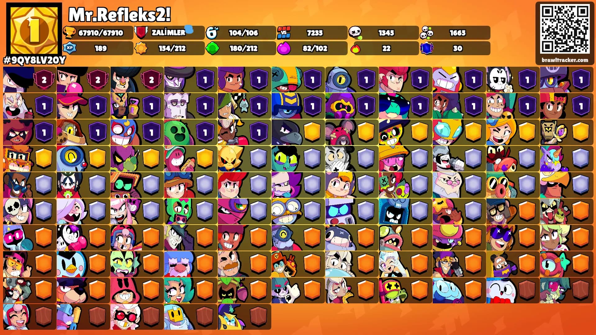 Mr.Refleks2!'s Ranks