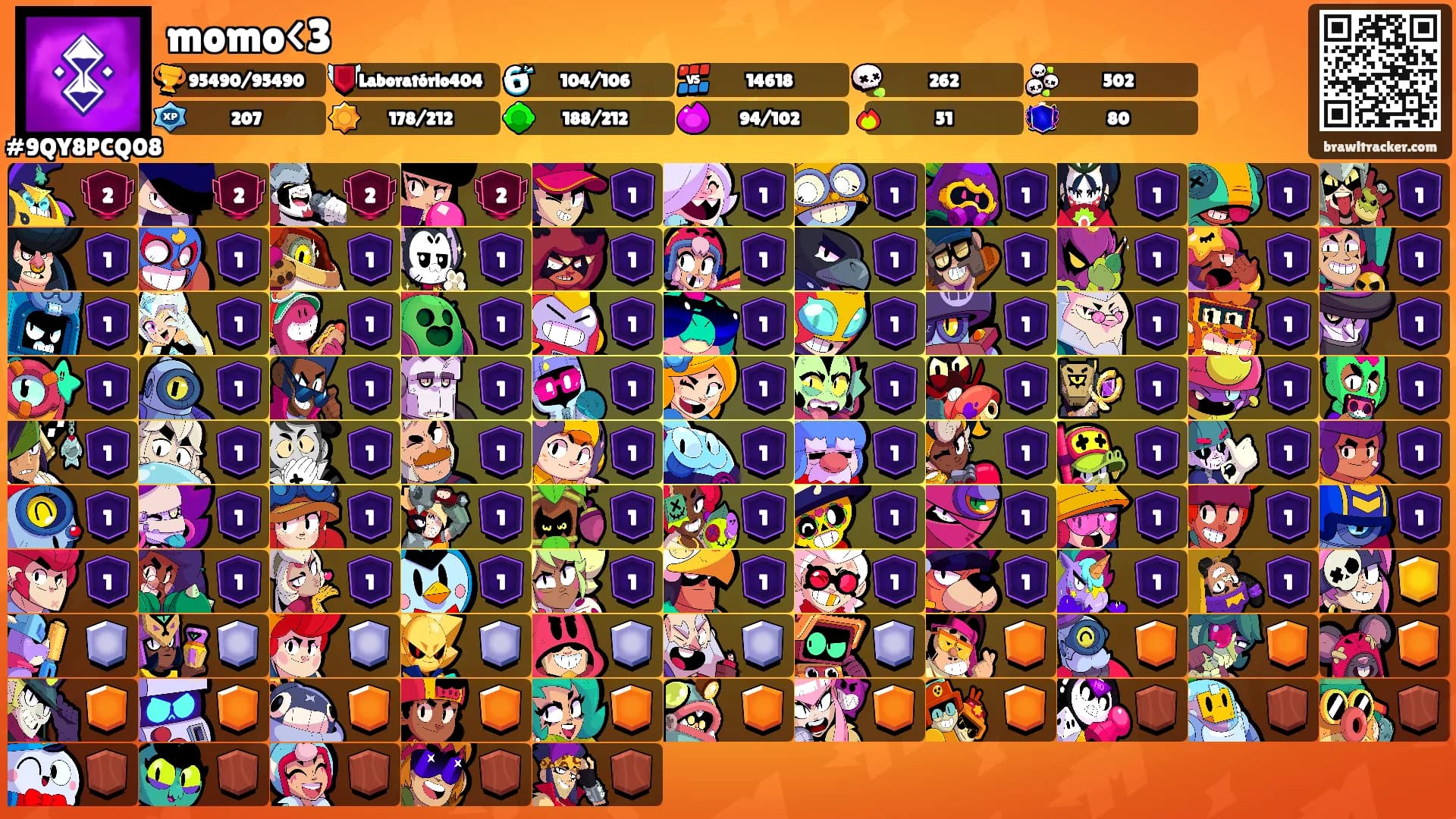 momo<3's Ranks