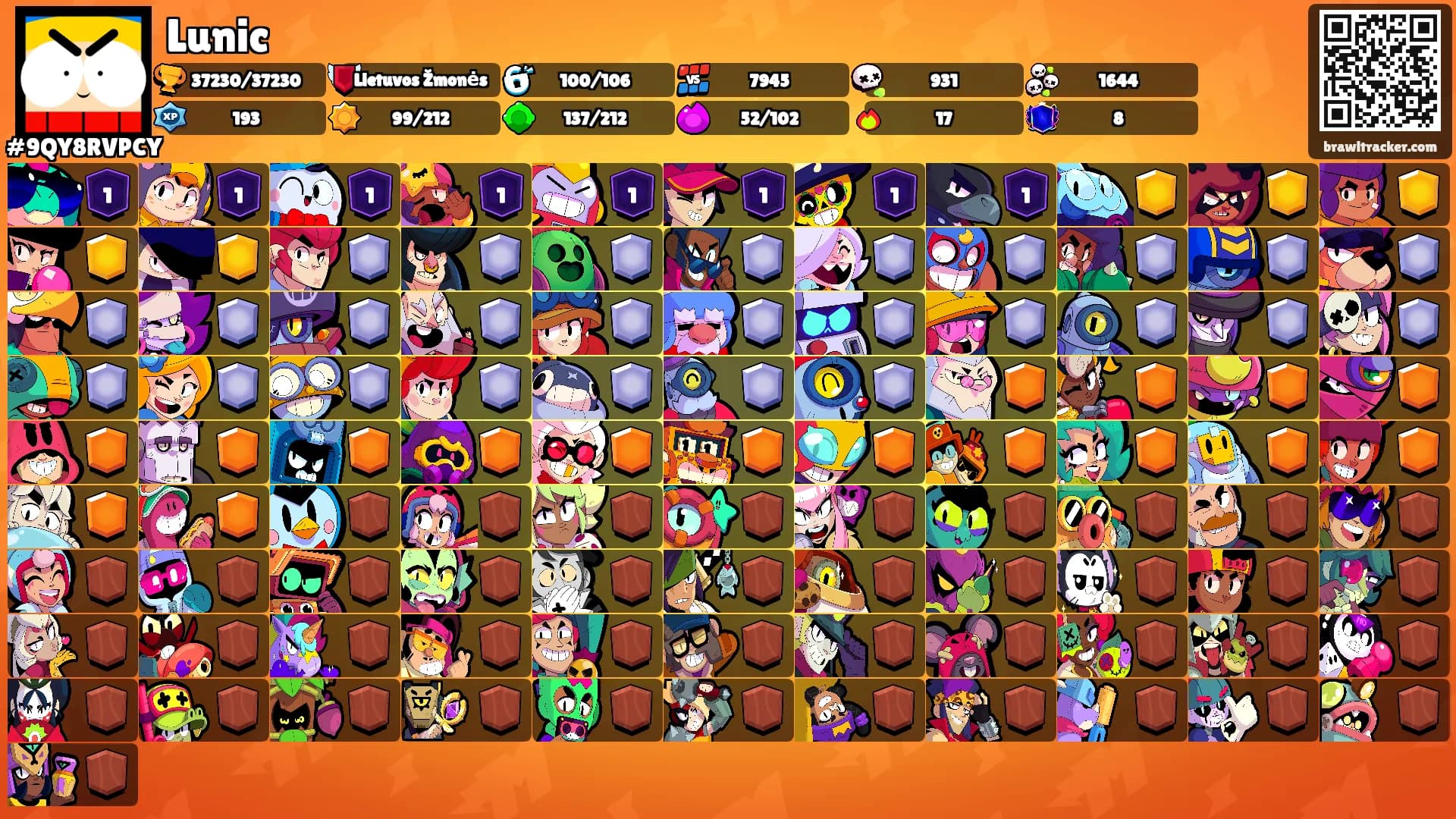 Lunic's Ranks