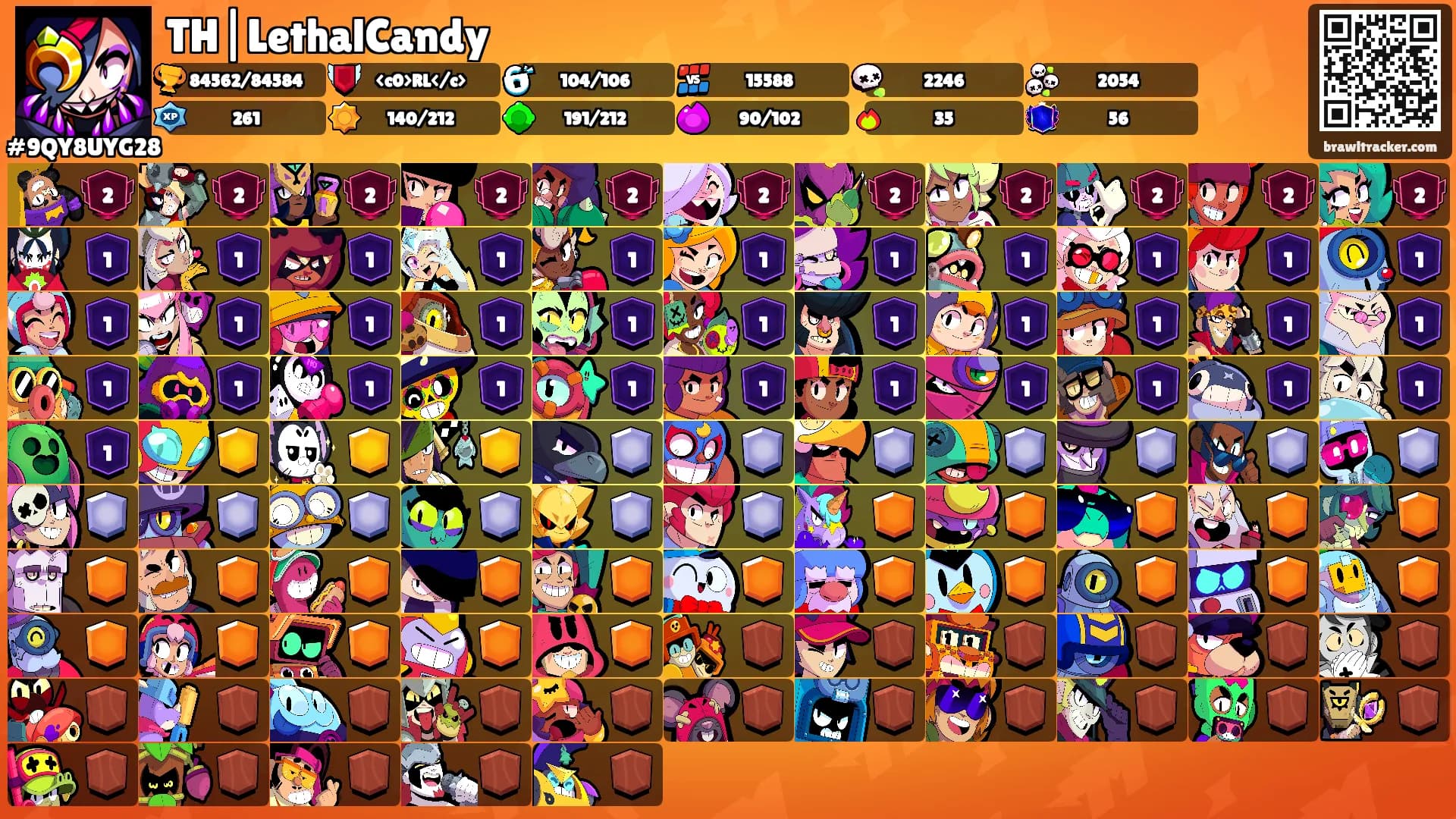 TH|LethalCandy's Ranks