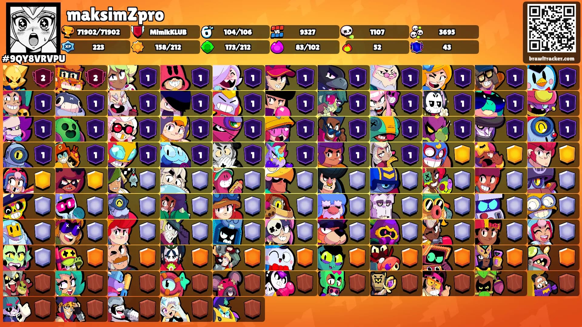 maksimZpro's Ranks