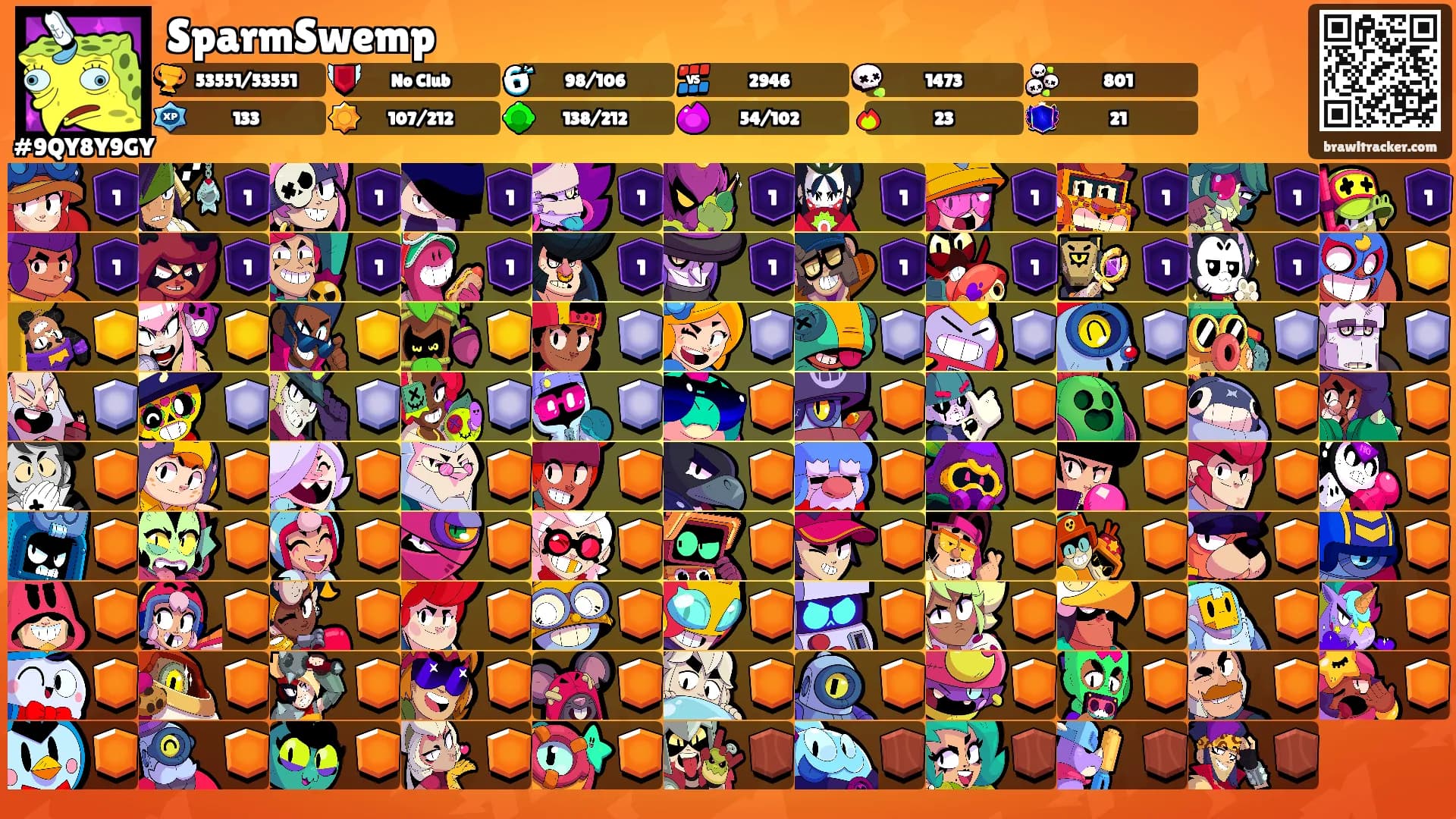 SparmSwemp's Ranks