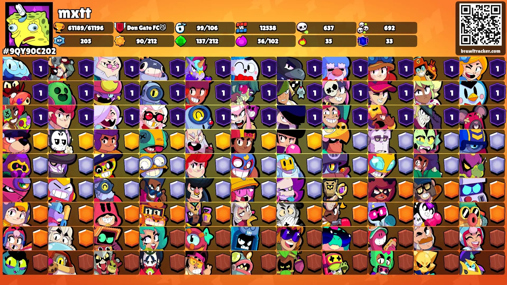 mxtt's Ranks
