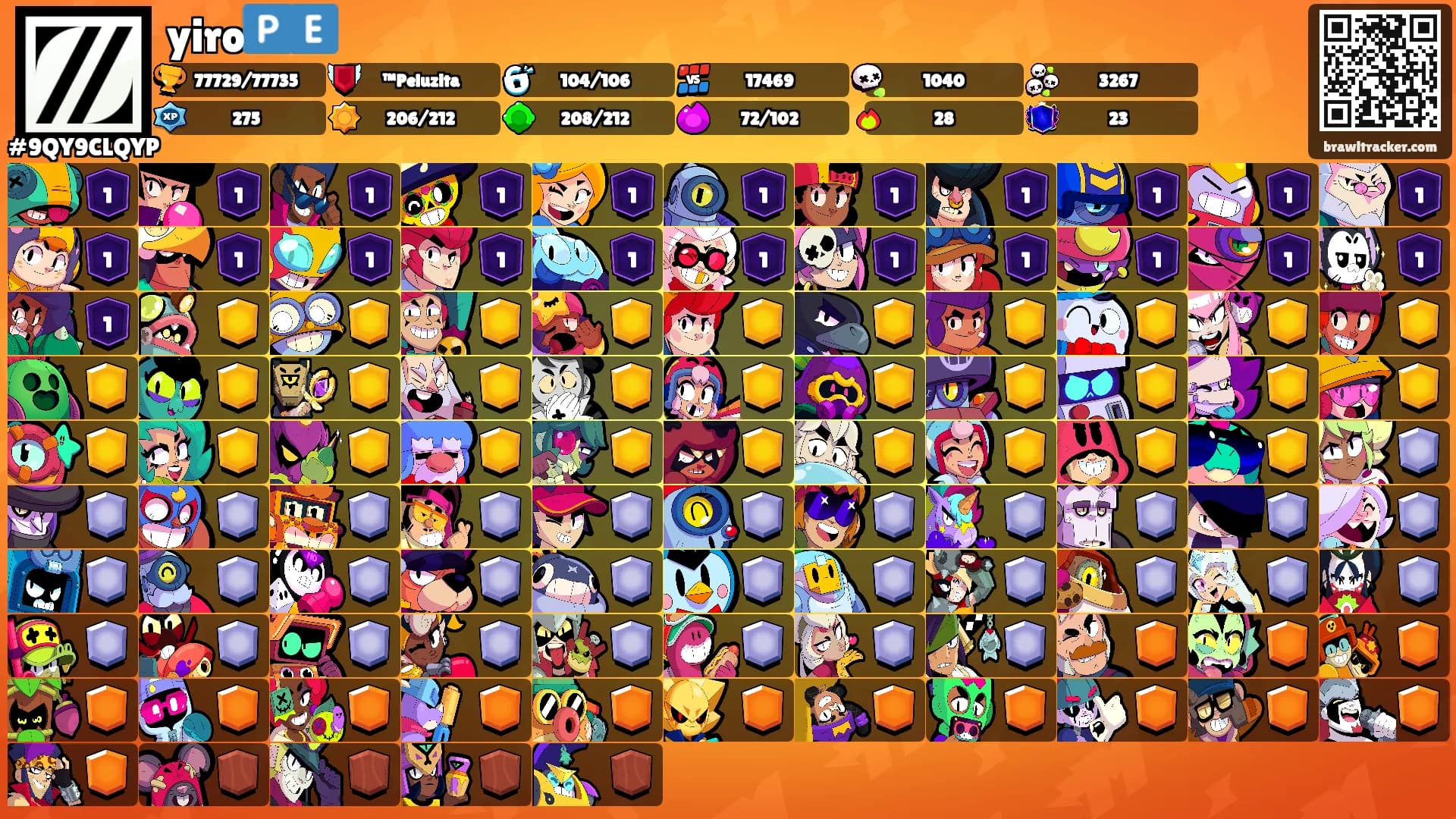 yiro🇵🇪's Ranks