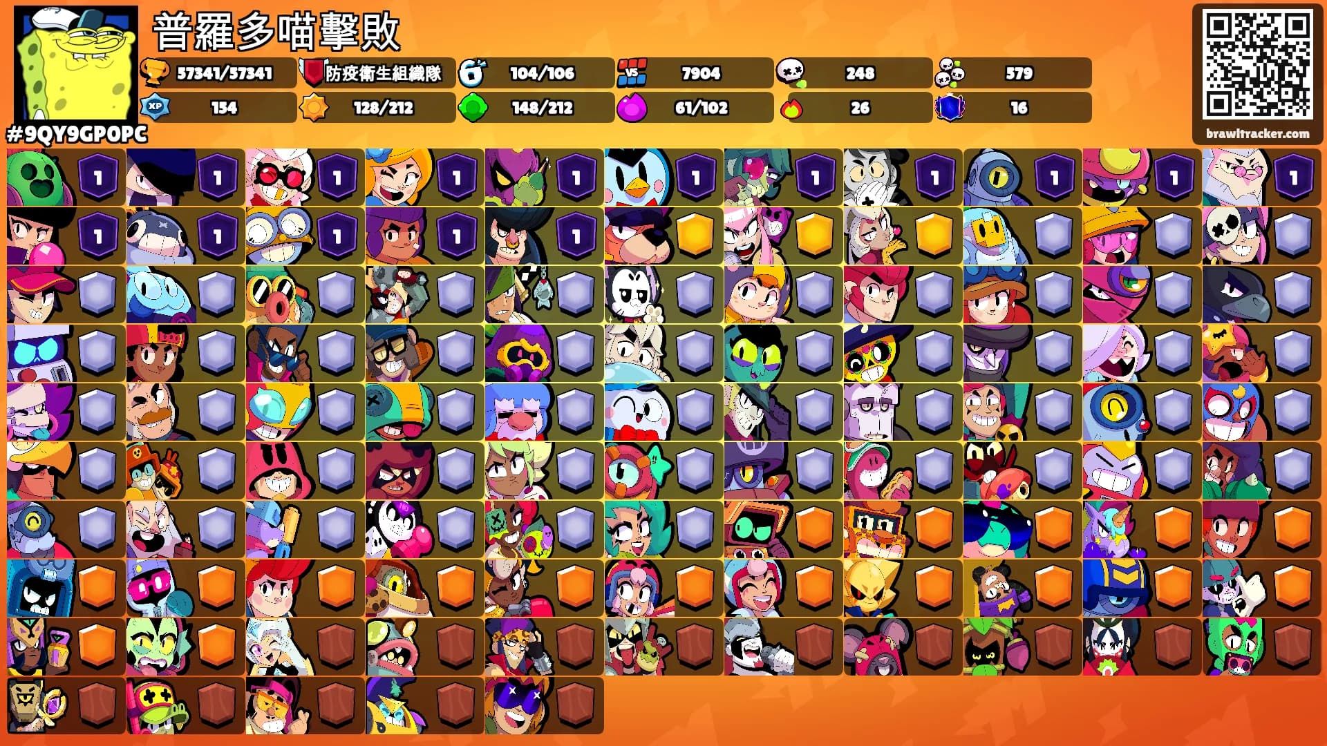 普羅多喵擊敗's Ranks