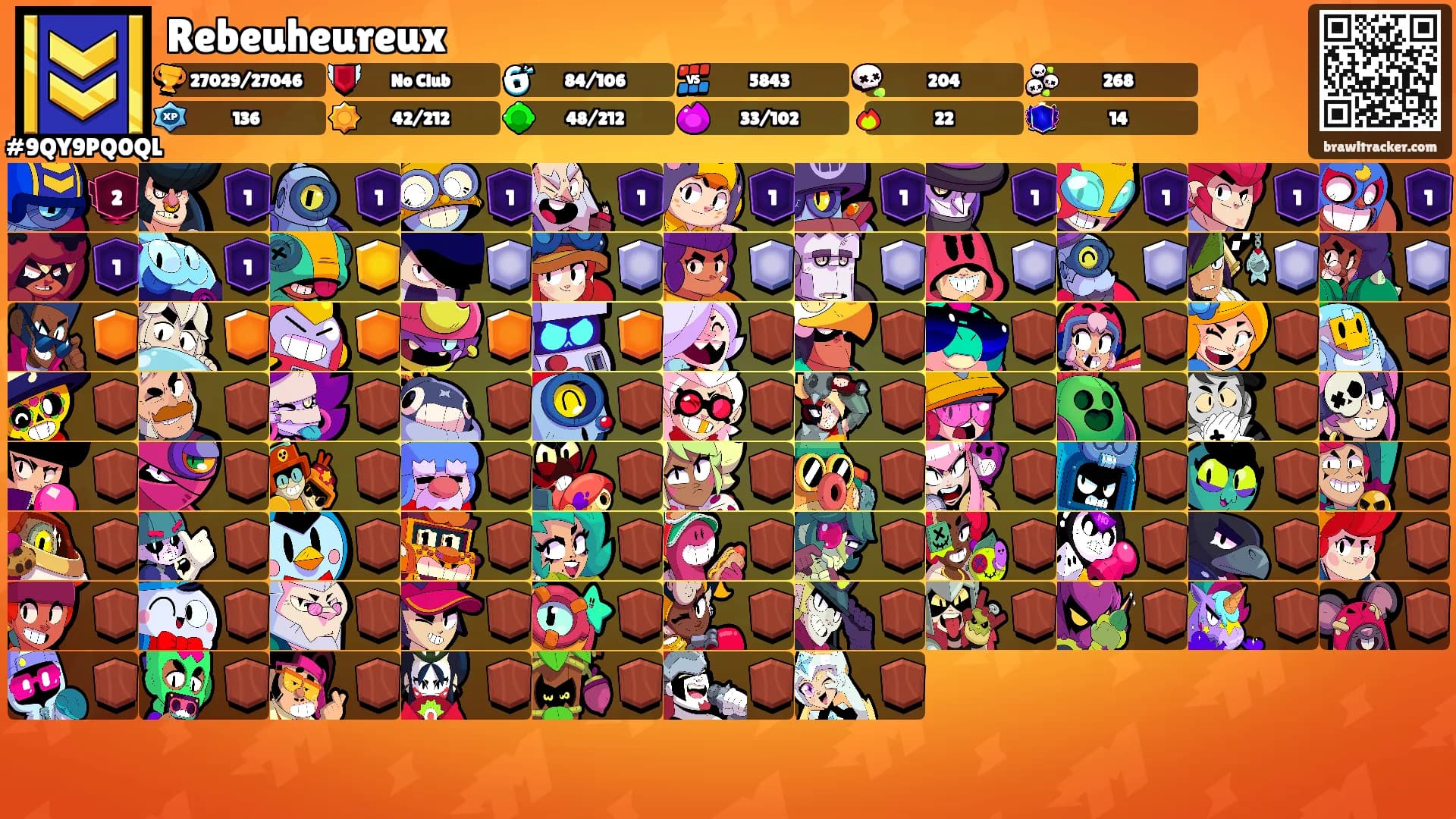 Rebeuheureux's Ranks