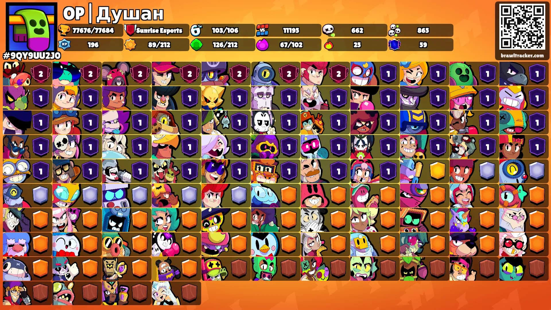 OP|Душан's Ranks