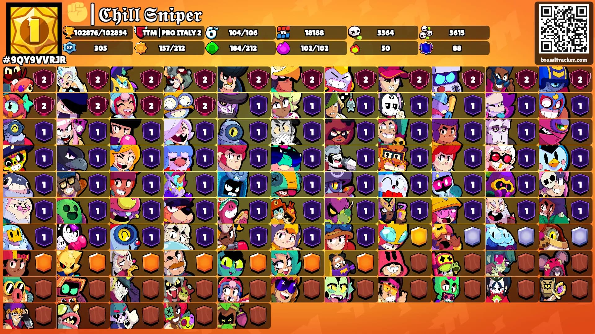 ✊️|𝕮𝖍𝖎𝖑𝖑 𝕾𝖓𝖎𝖕𝖊𝖗's Ranks
