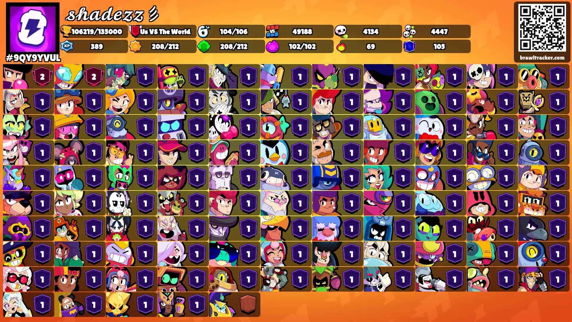 𝓼𝓱𝓪𝓭𝓮𝔃𝔃彡's Ranks