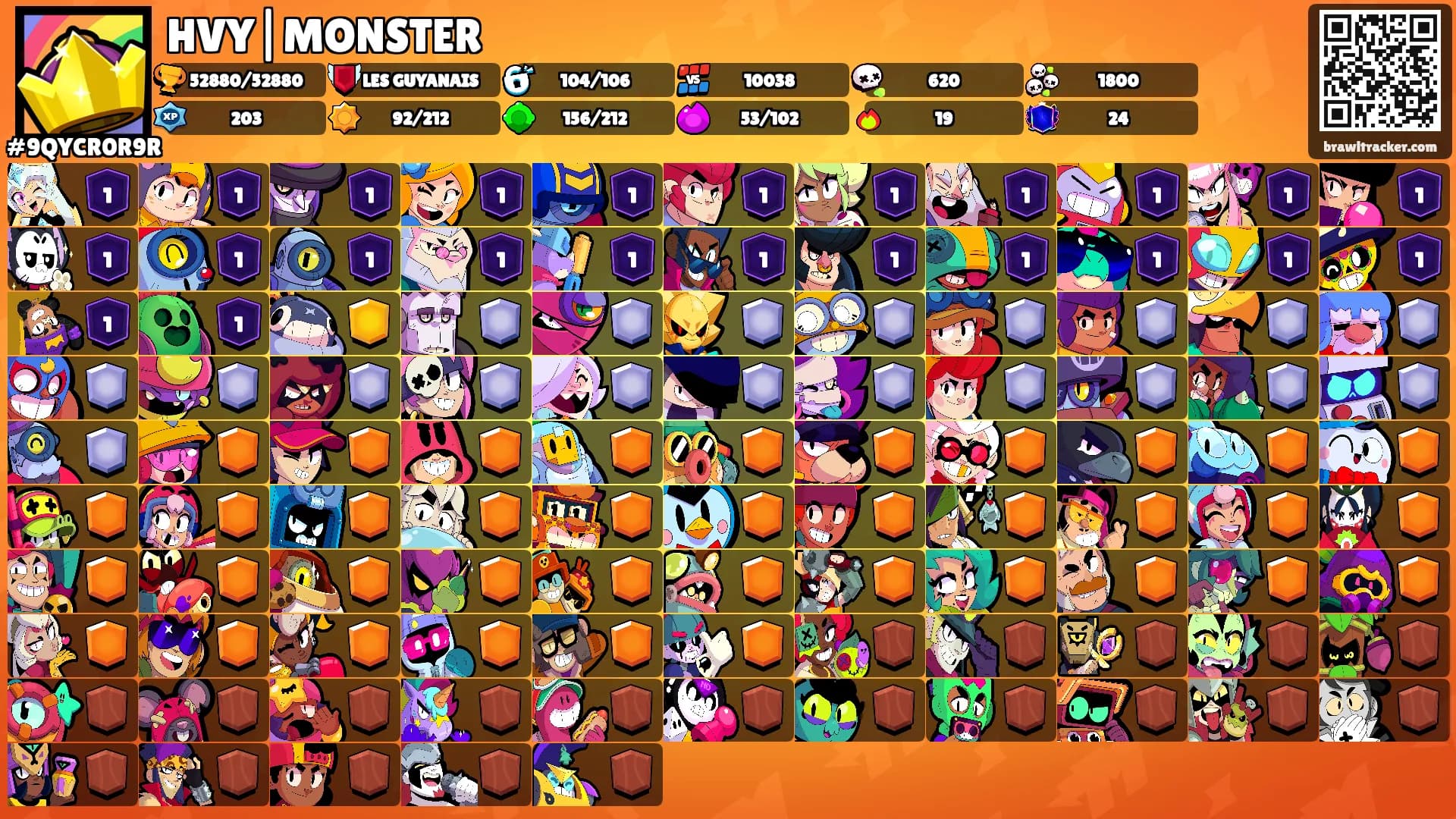 HVY|MONSTER's Ranks