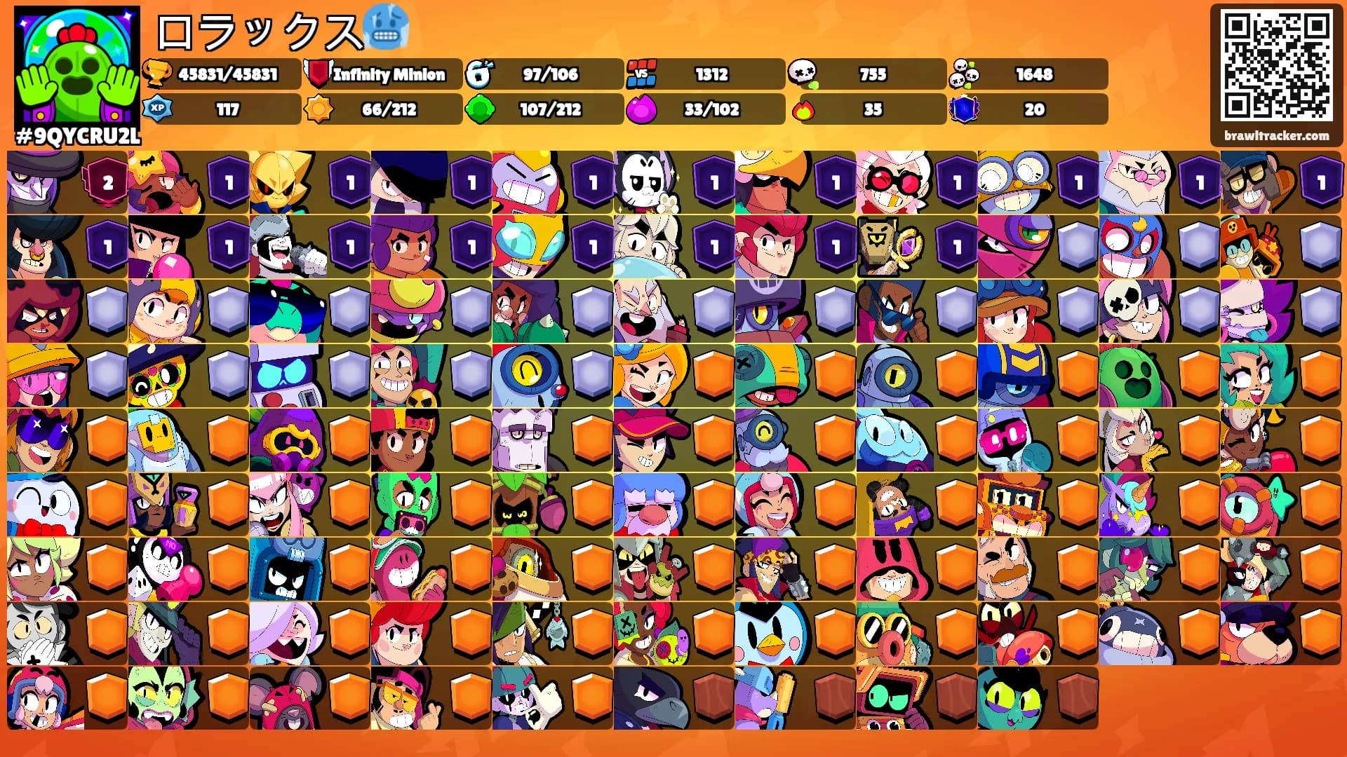 ロラックス🥶's Ranks