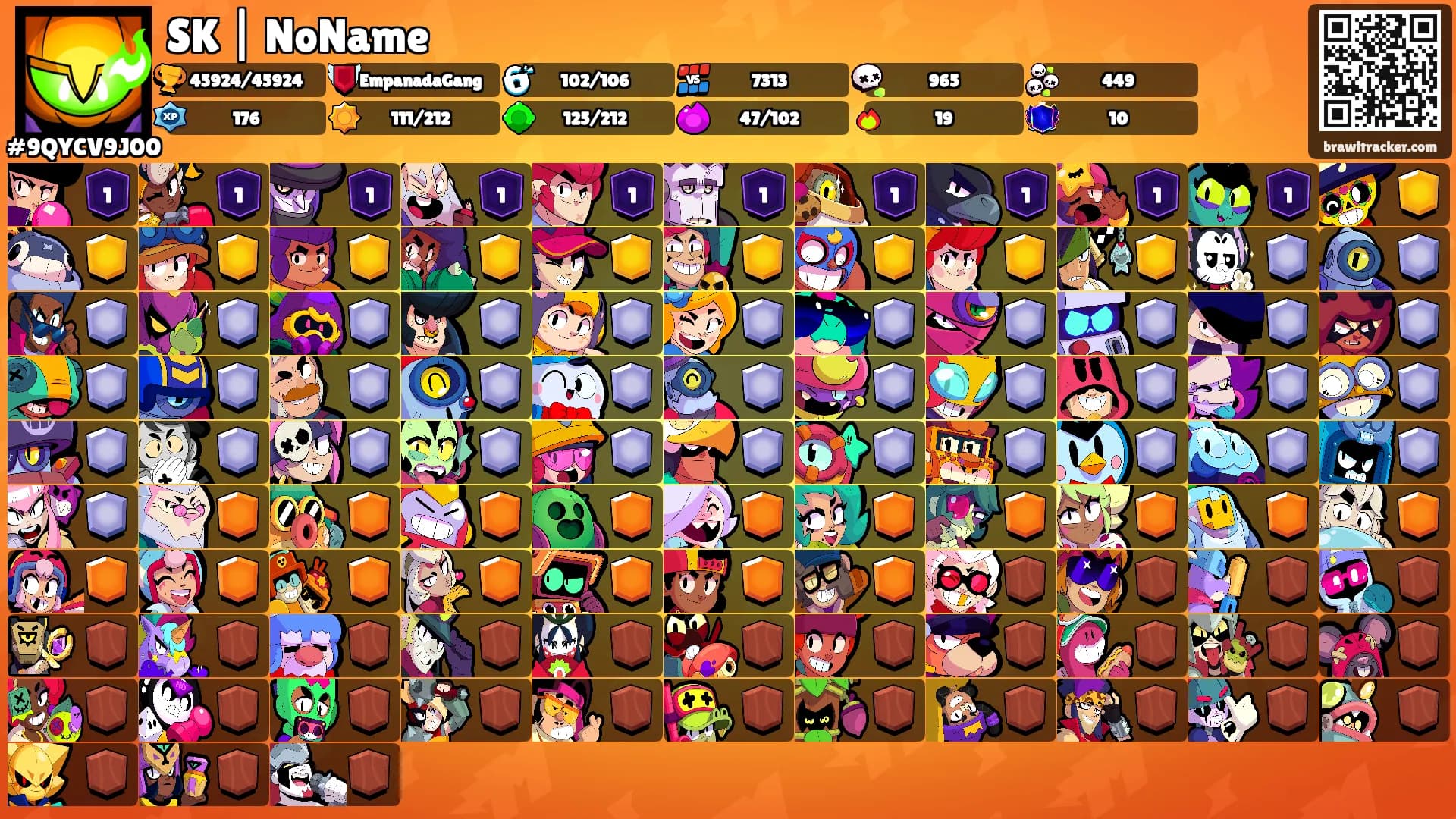 SK | NoName's Ranks