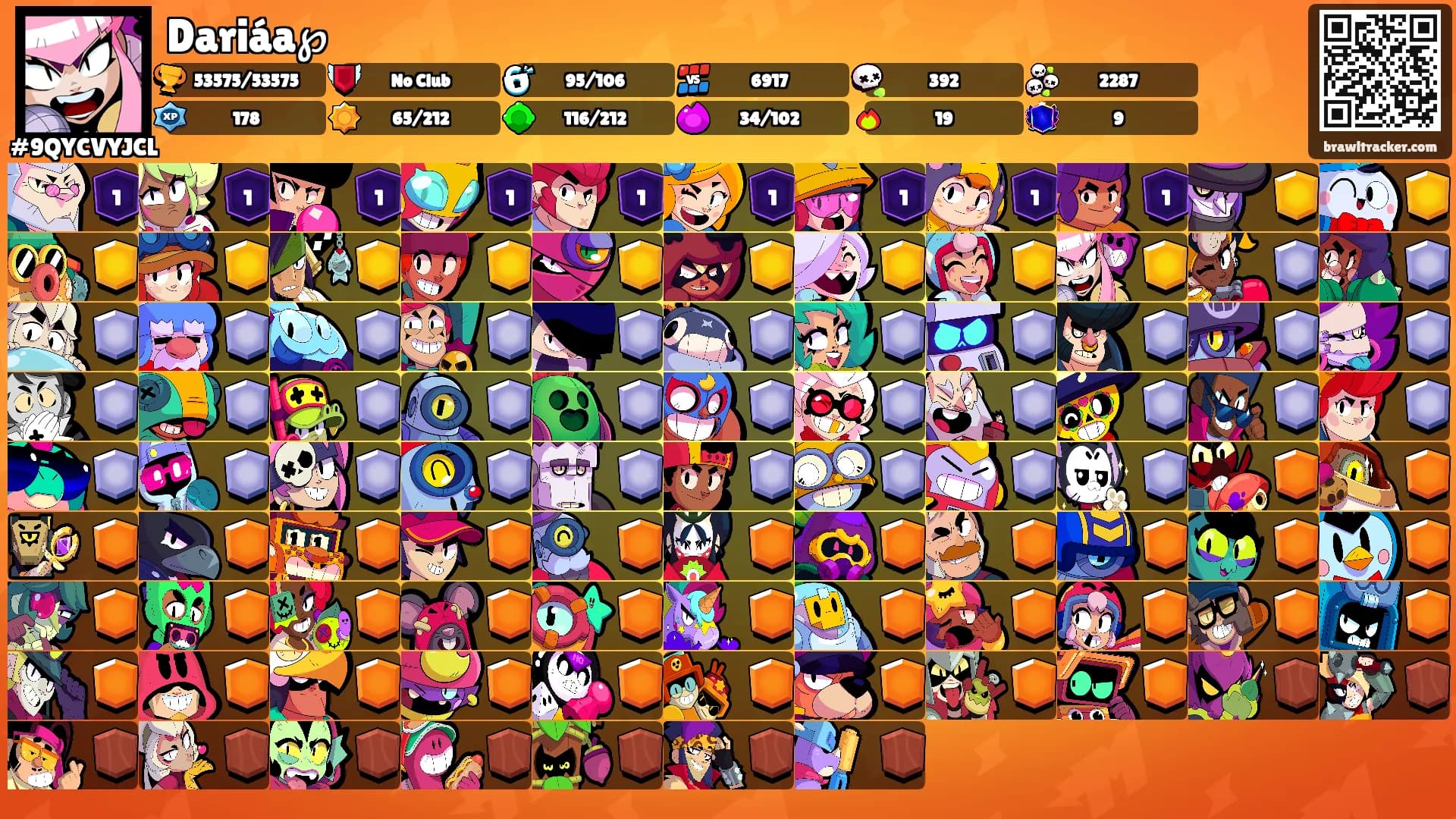 Dariáa℘'s Ranks