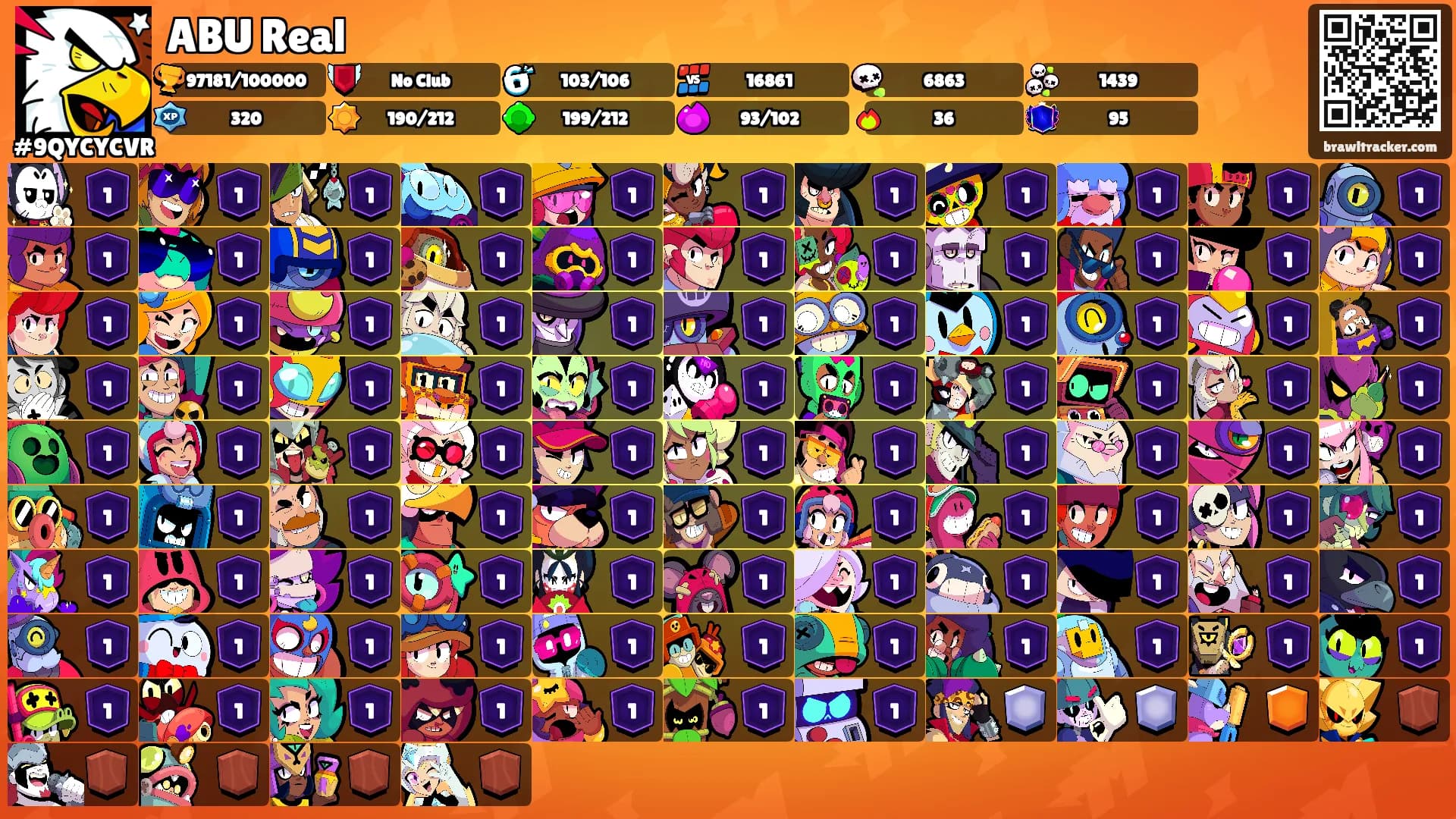 ABU Real's Ranks