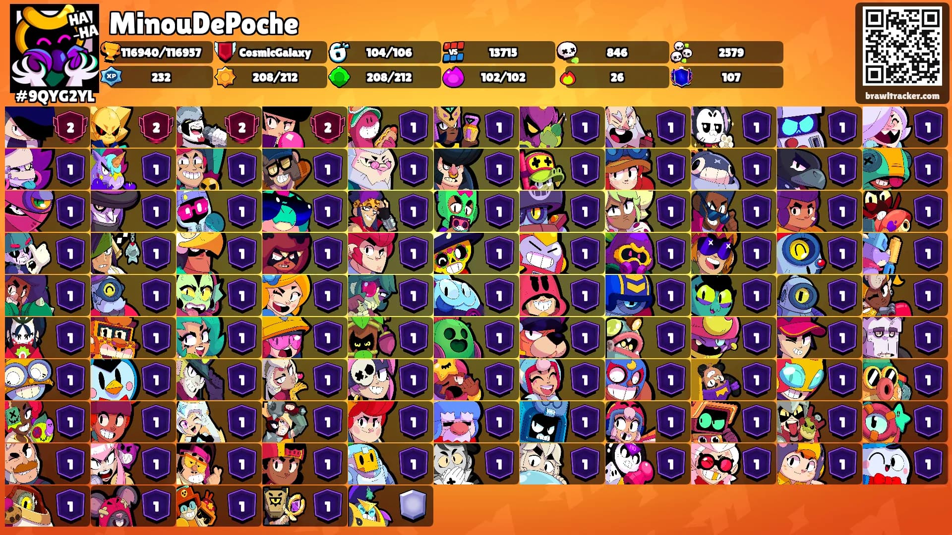 MinouDePoche's Ranks