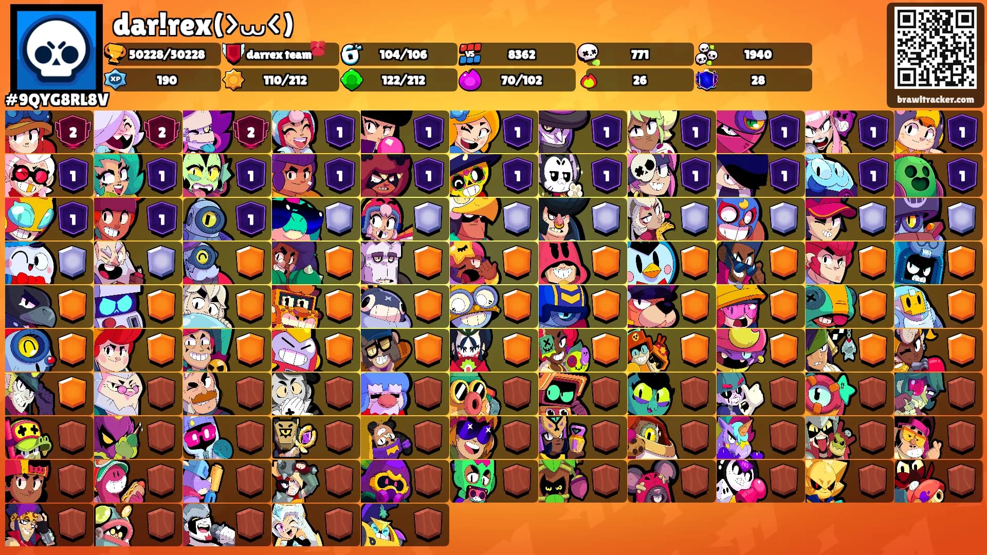 dar!rex(>⩊<)'s Ranks