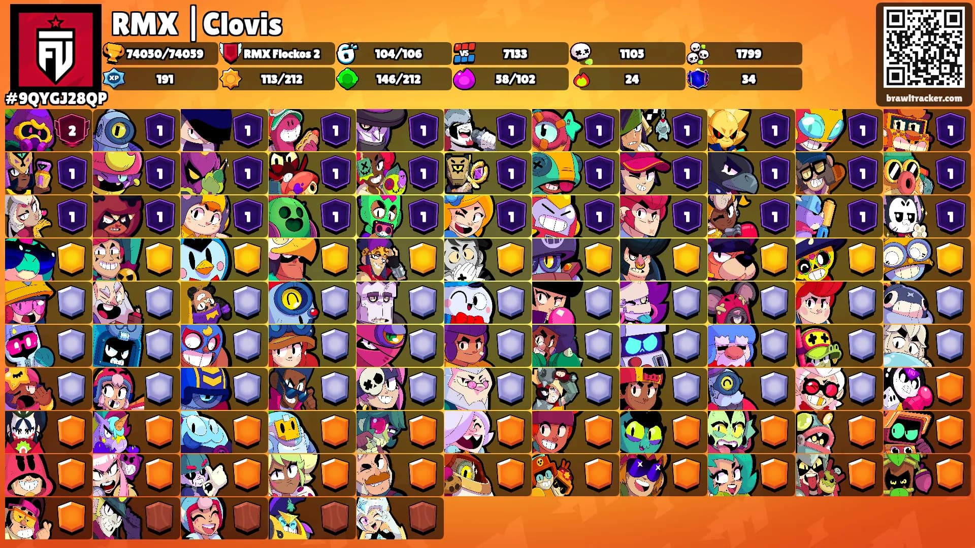 RMX |Clovis's Ranks