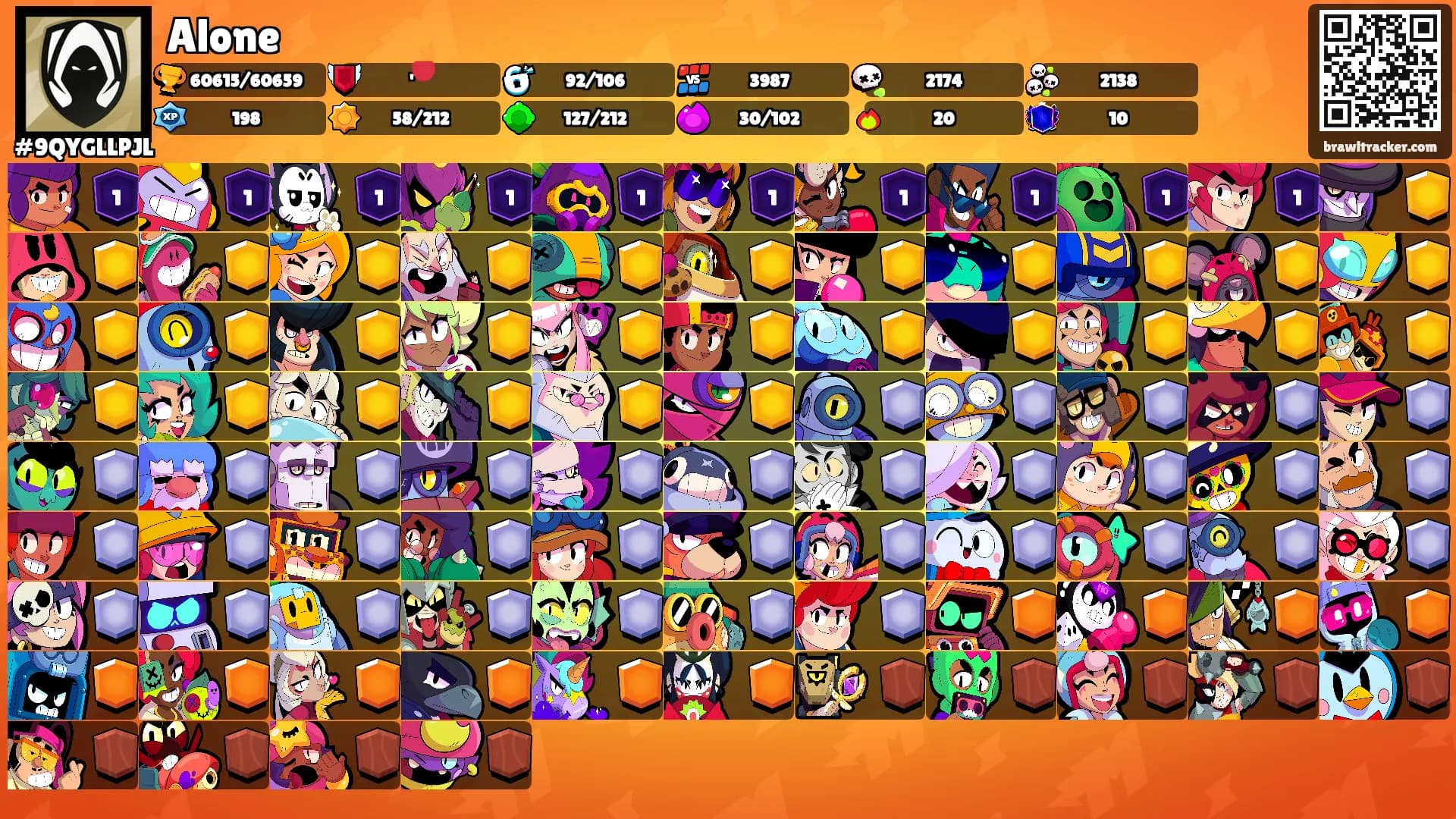 Alone's Ranks