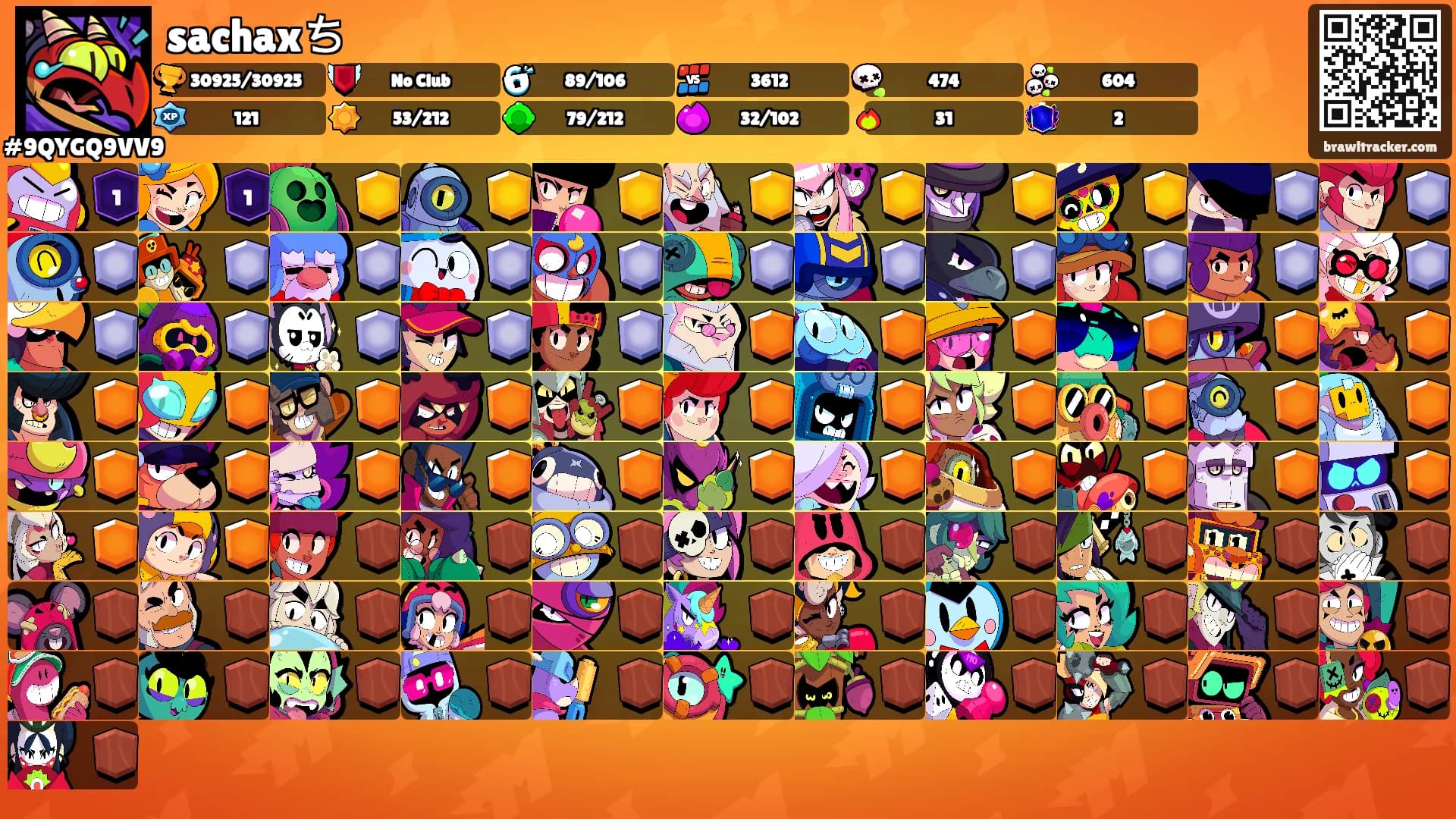 sachaxち's Ranks