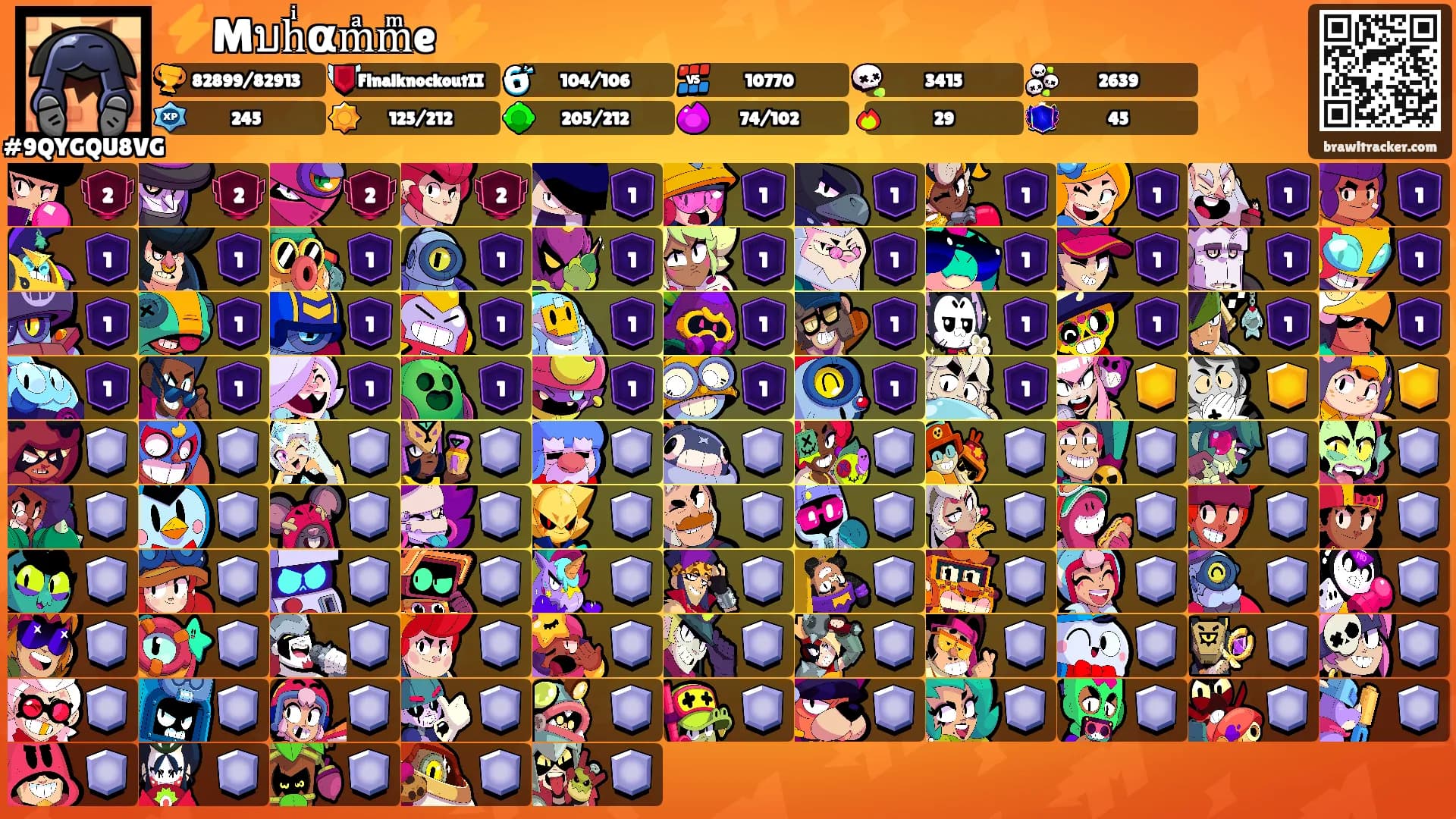 ⚡Mบhͥαmͣmͫeᖙ⚡'s Ranks