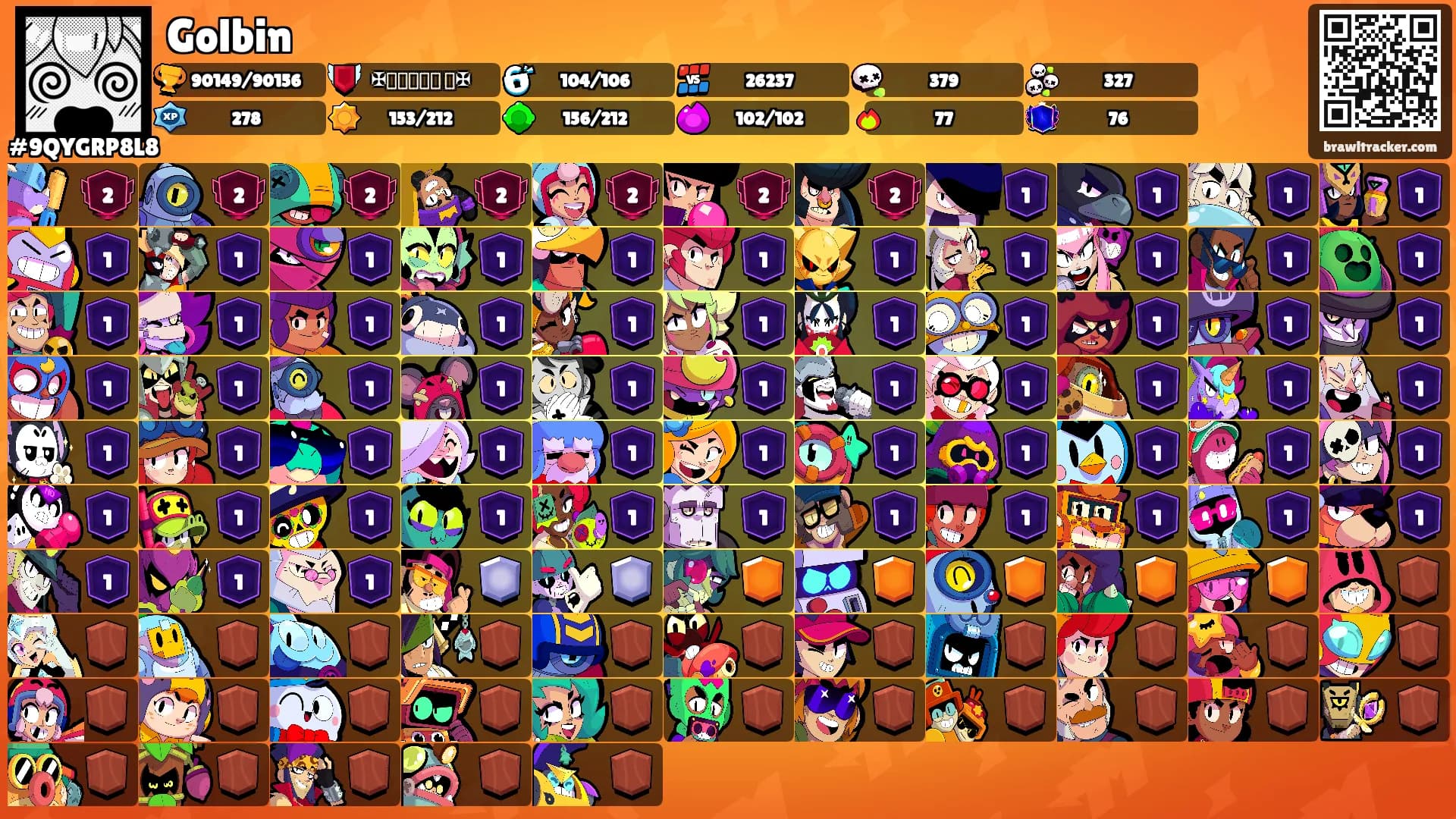 Golbin's Ranks
