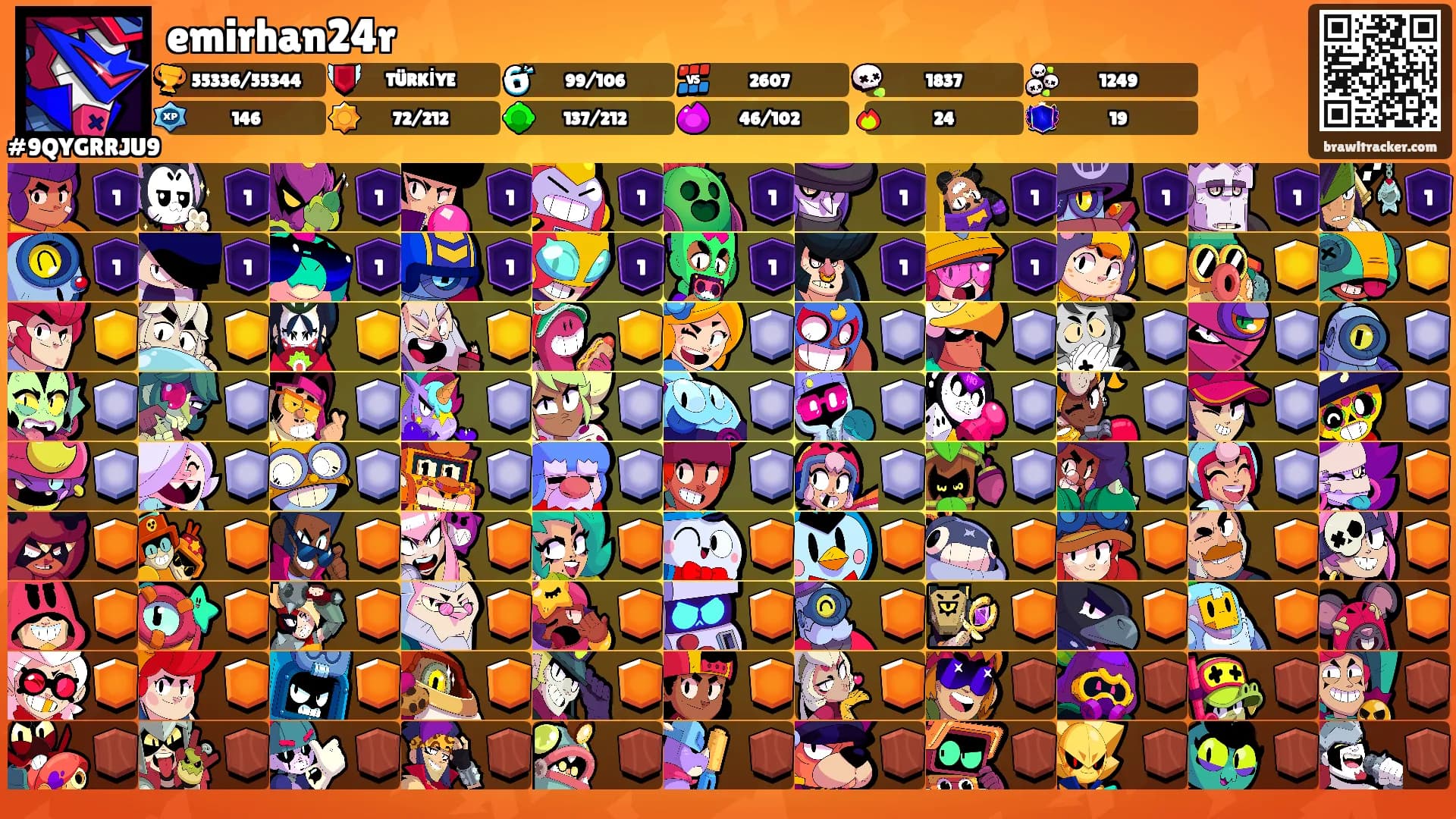 emirhan24r's Ranks