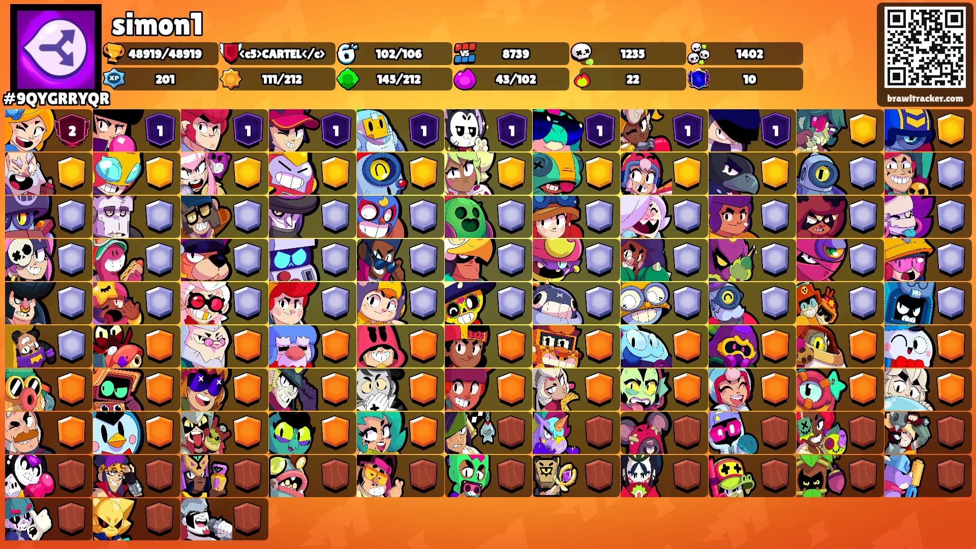 simon1's Ranks