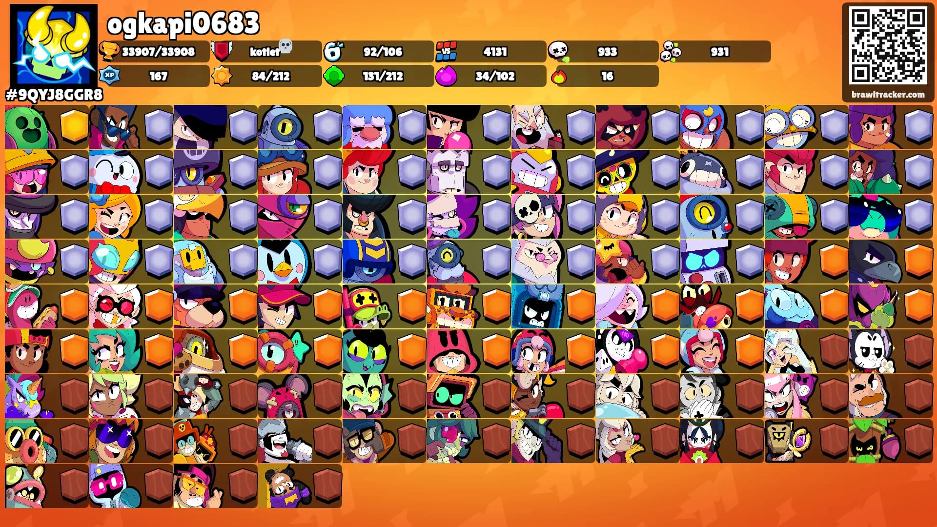 ogkapi0683's Ranks